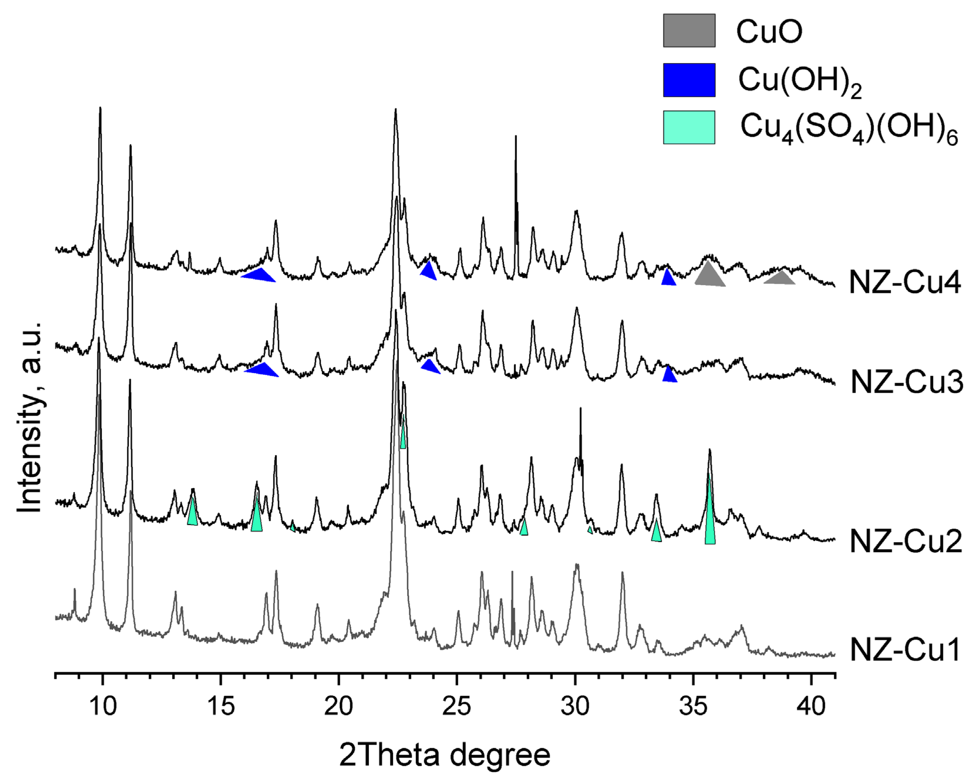 Crystals 16 00032 g002