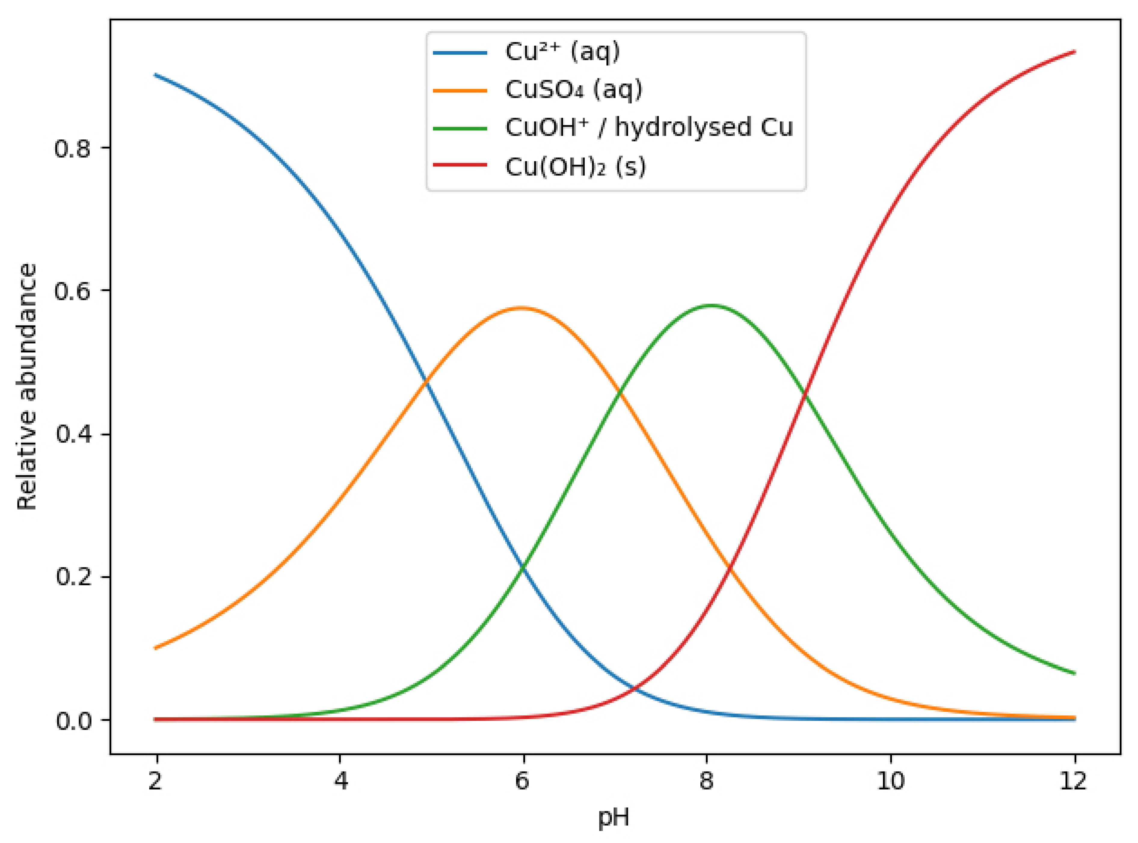 Crystals 16 00032 g003