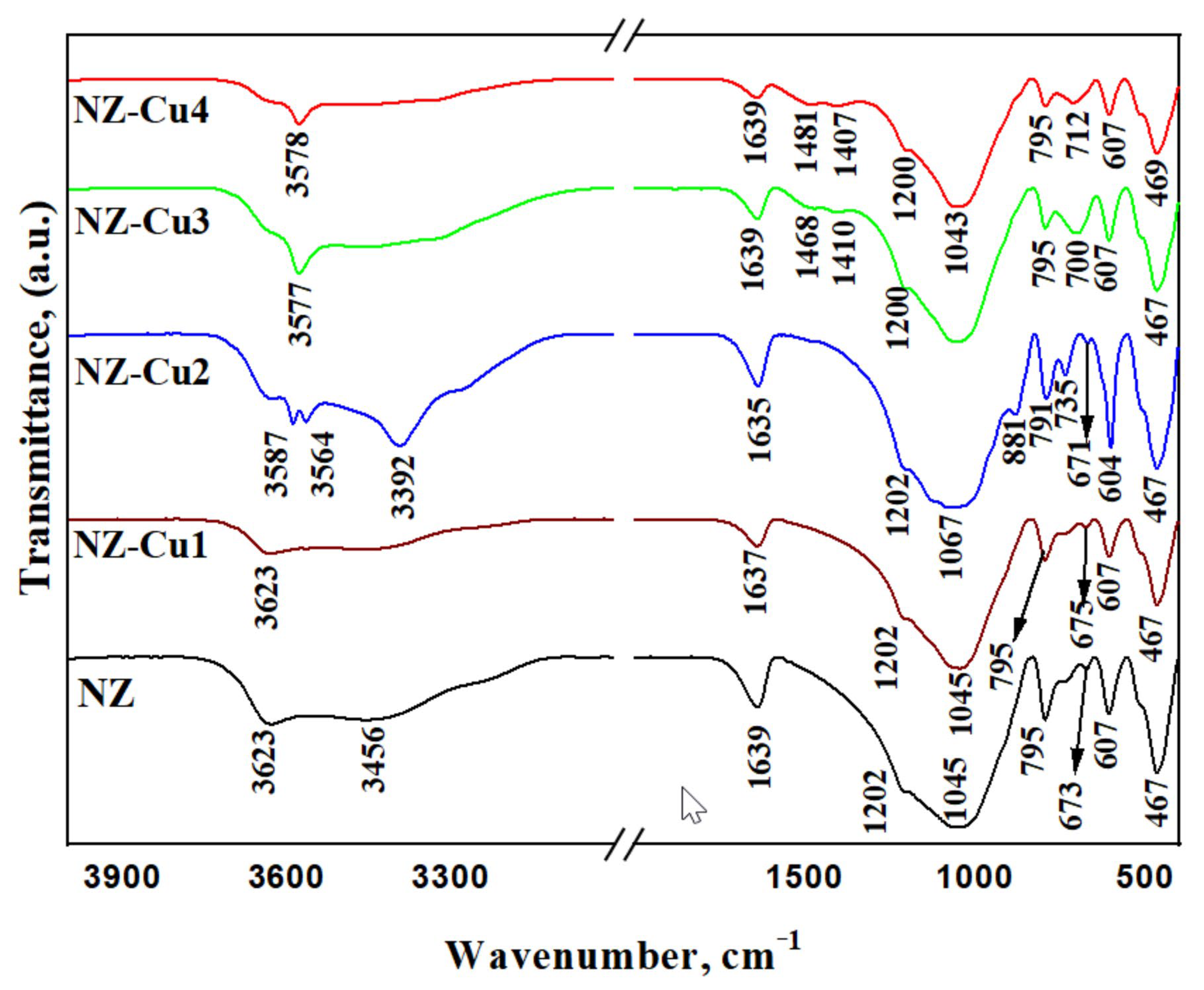 Crystals 16 00032 g004