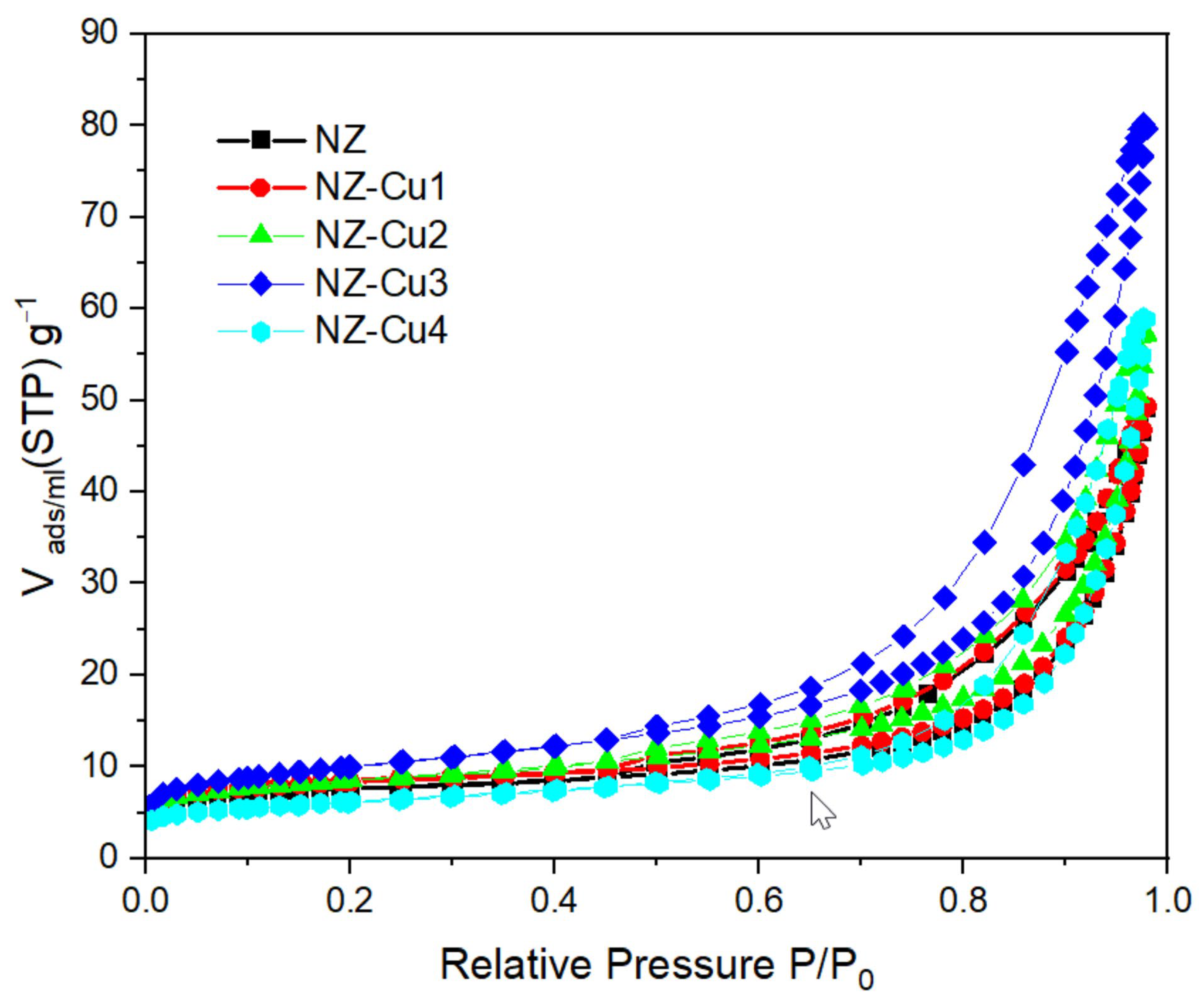 Crystals 16 00032 g005
