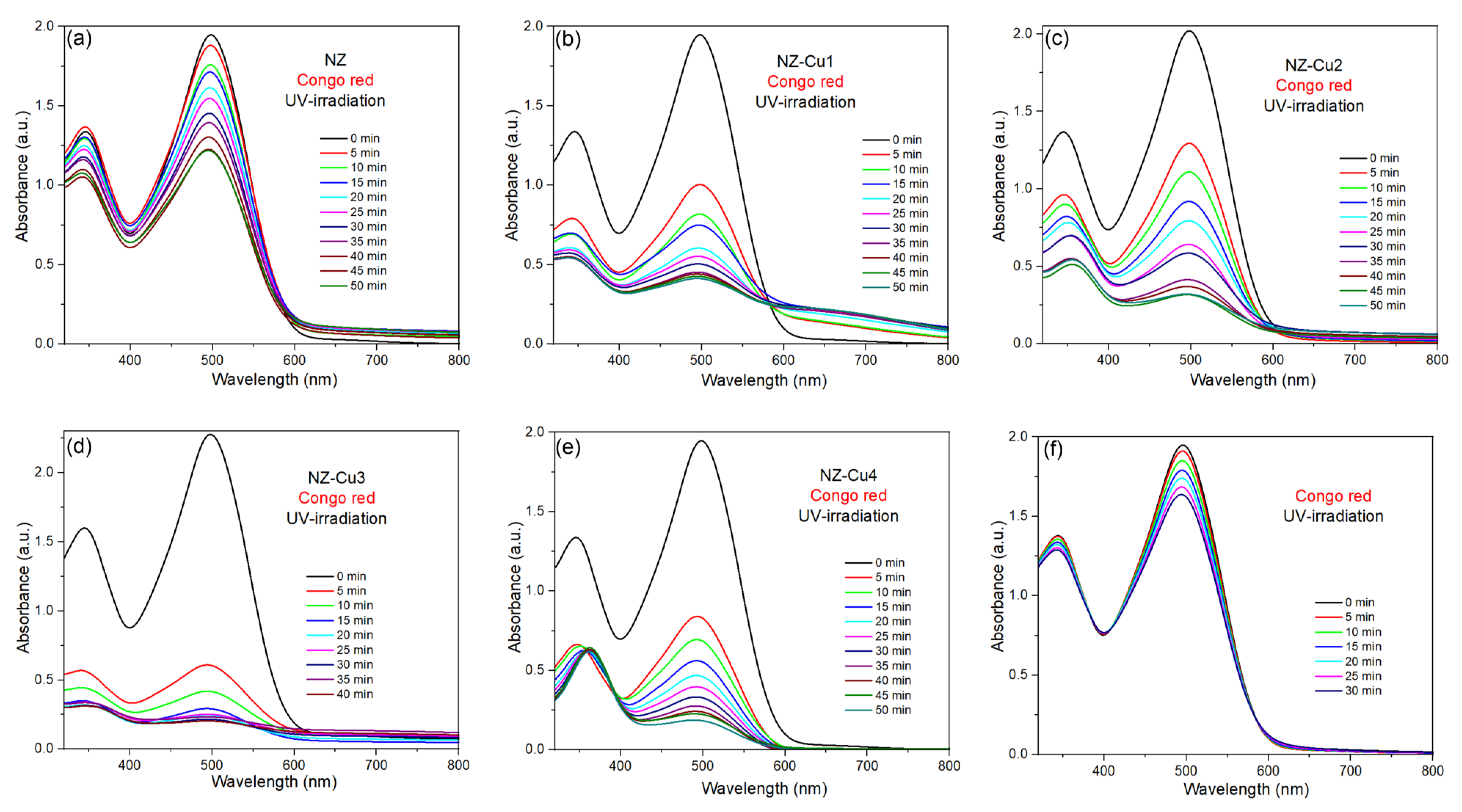 Crystals 16 00032 g007