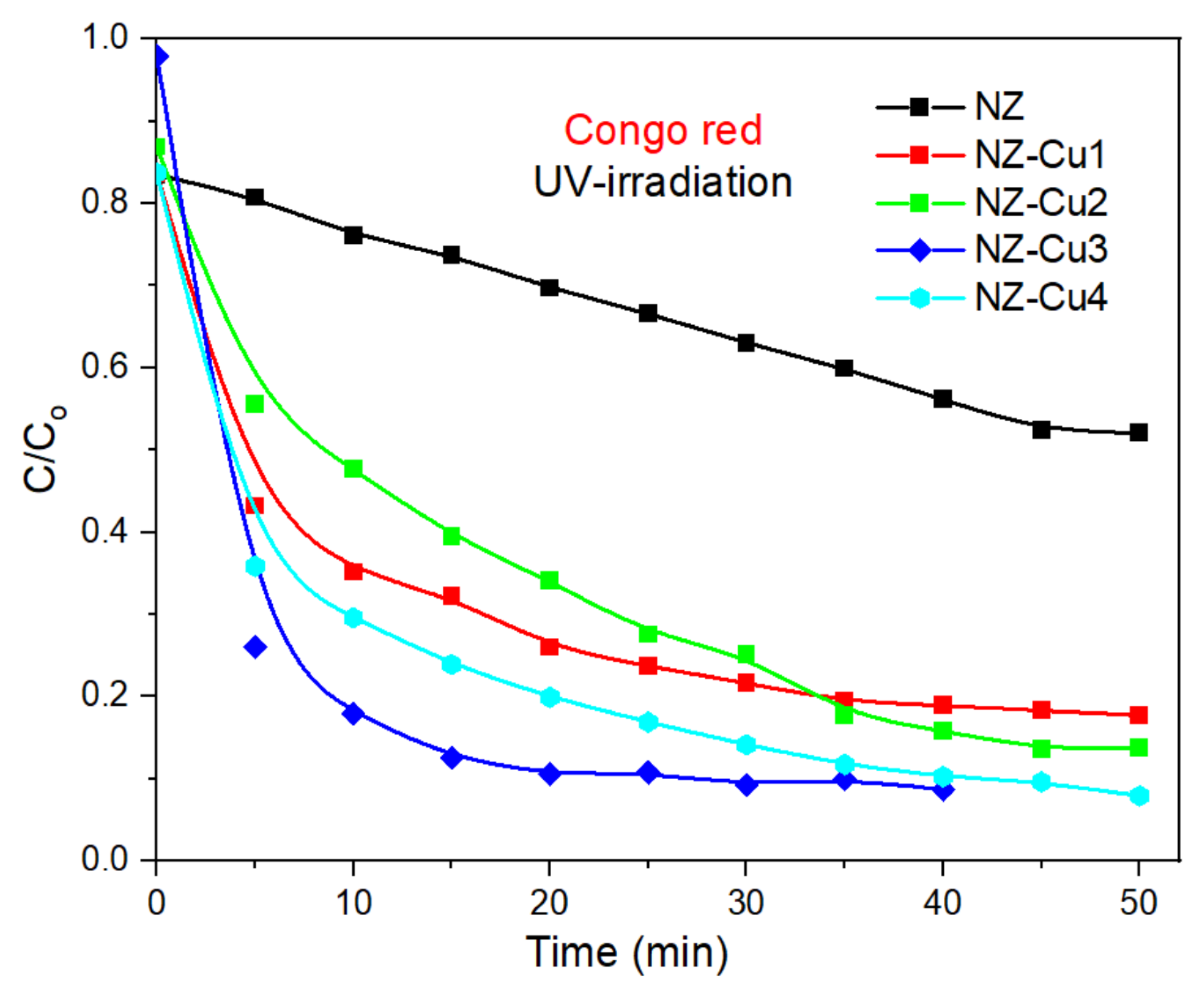 Crystals 16 00032 g008