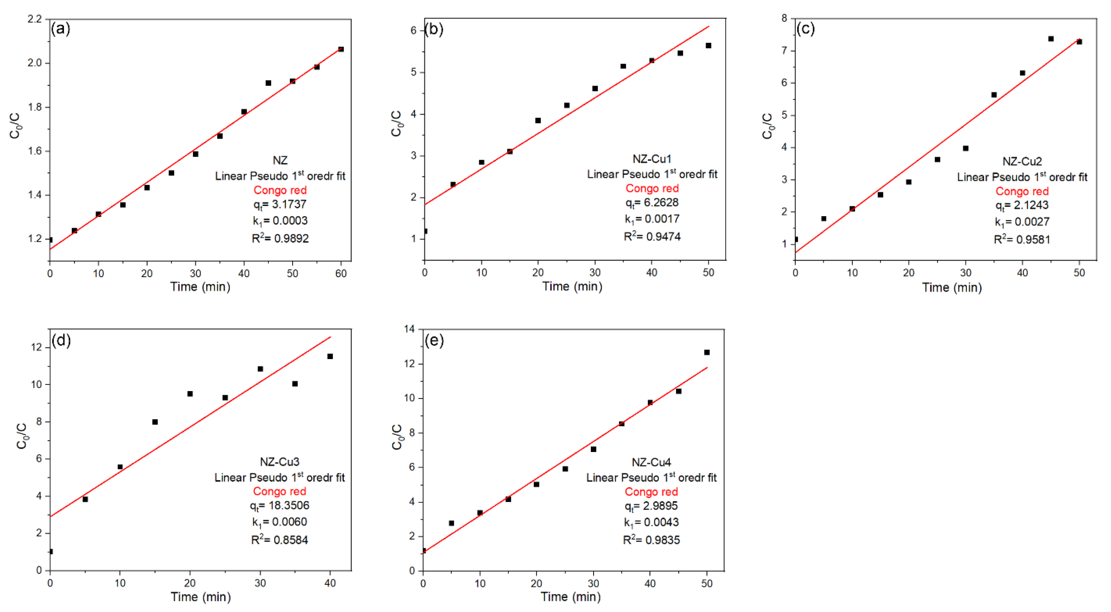 Crystals 16 00032 g009