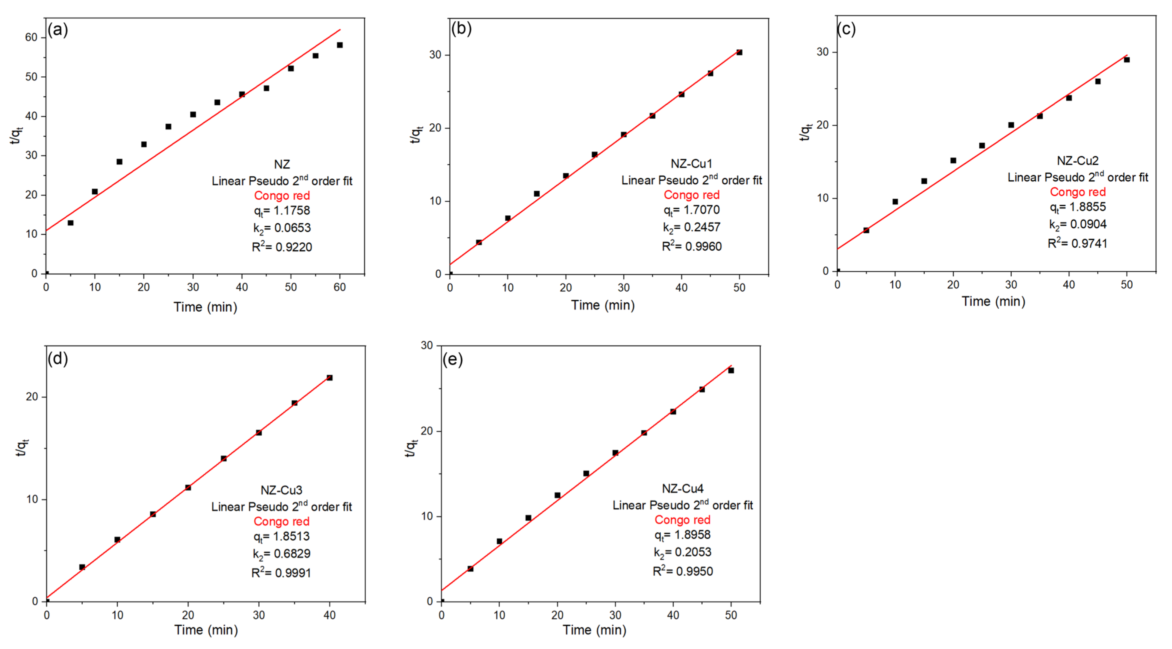 Crystals 16 00032 g010