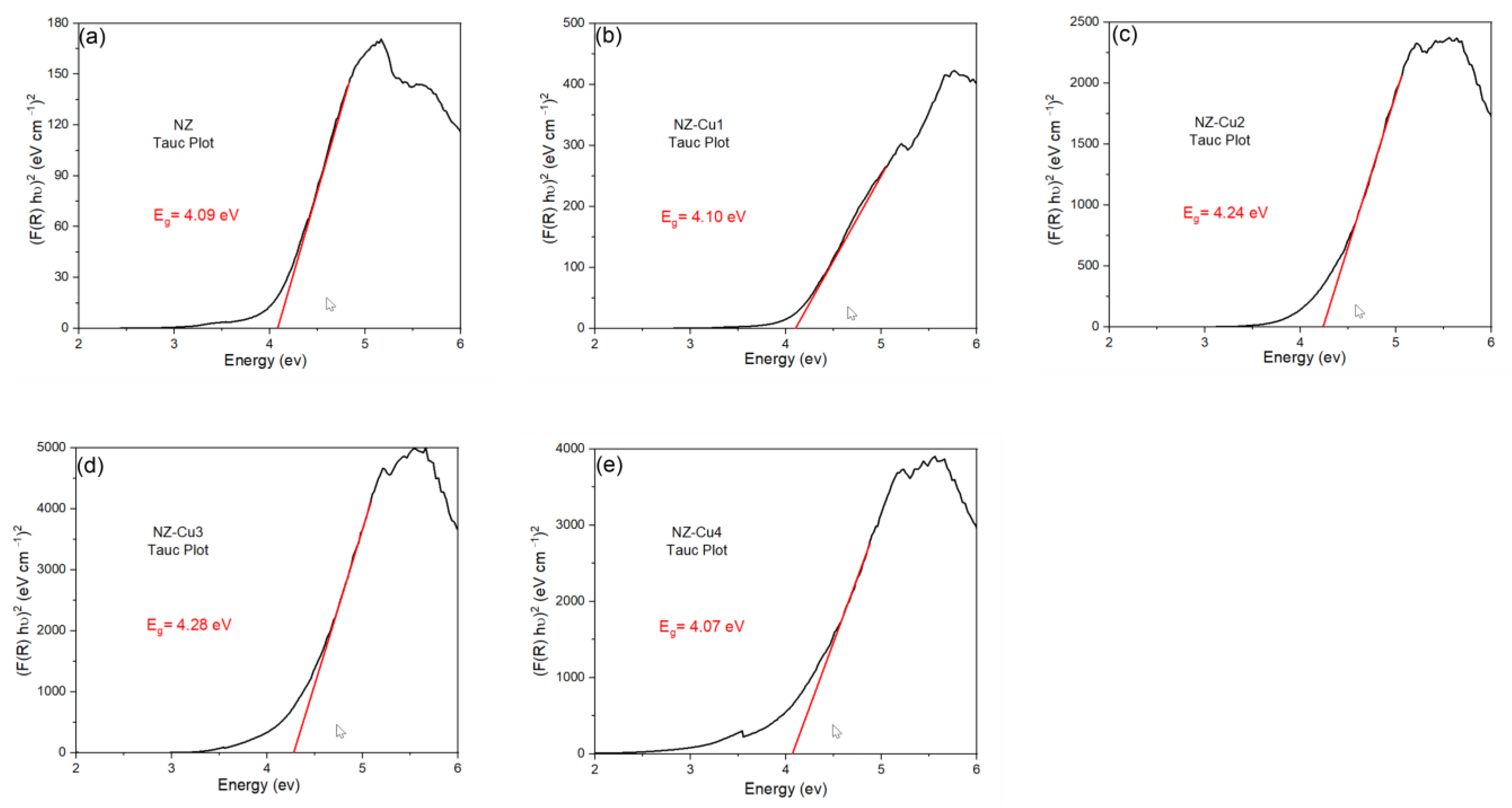 Crystals 16 00032 g012