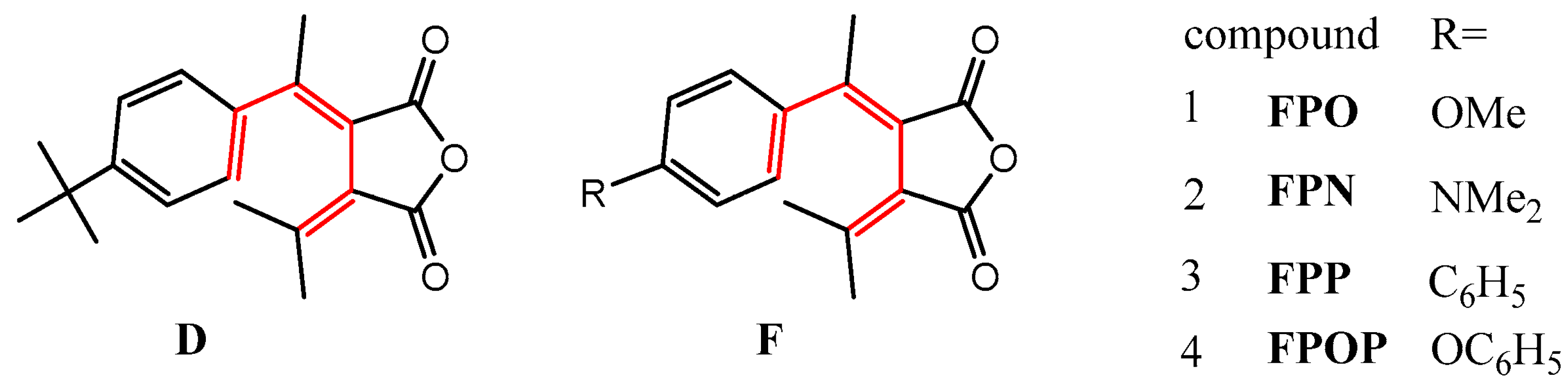 Crystals 16 00038 g002