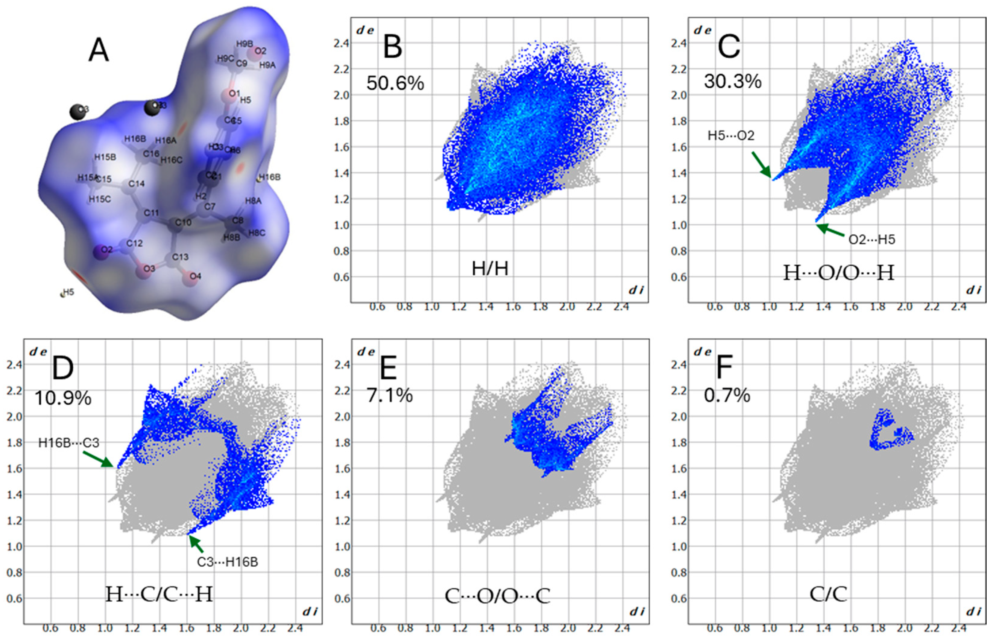 Crystals 16 00038 g004