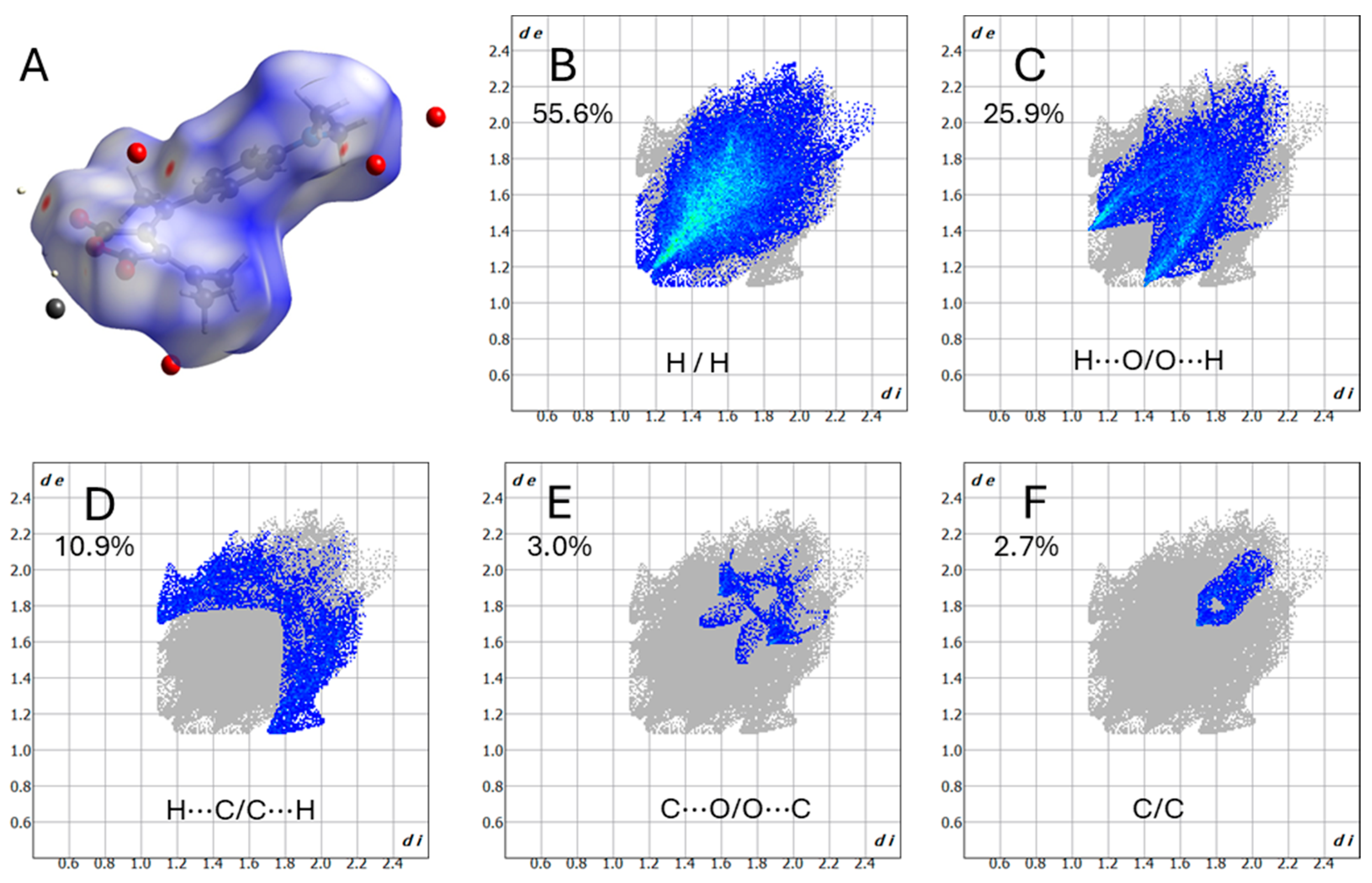 Crystals 16 00038 g007