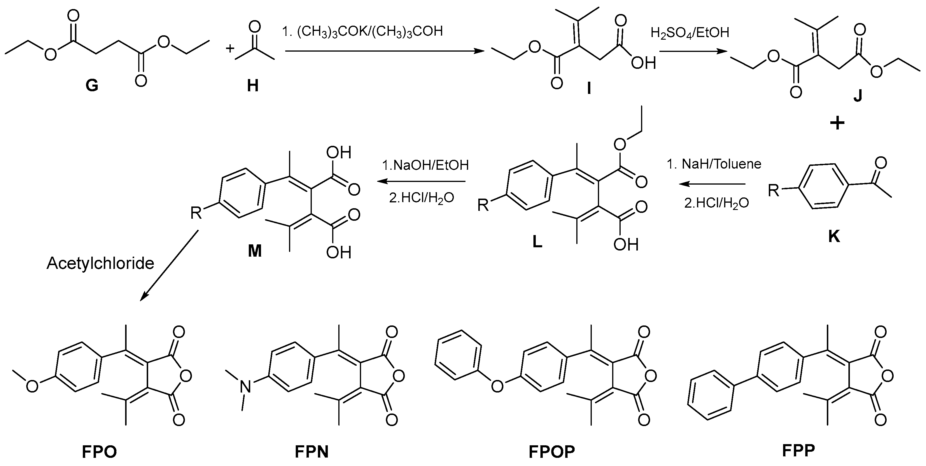 Crystals 16 00038 sch001