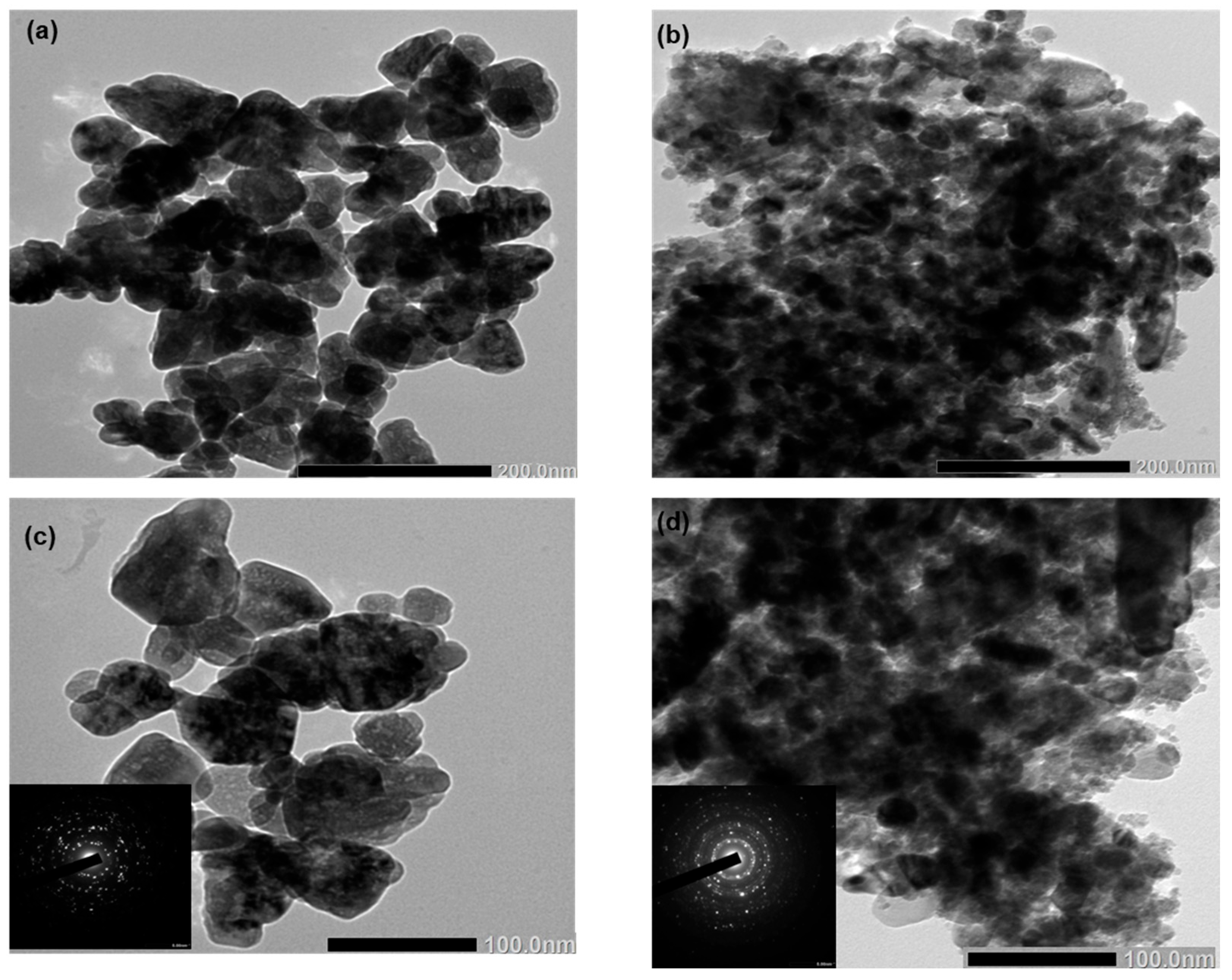 Crystals 16 00055 g001 Crystals 16 00055 g001