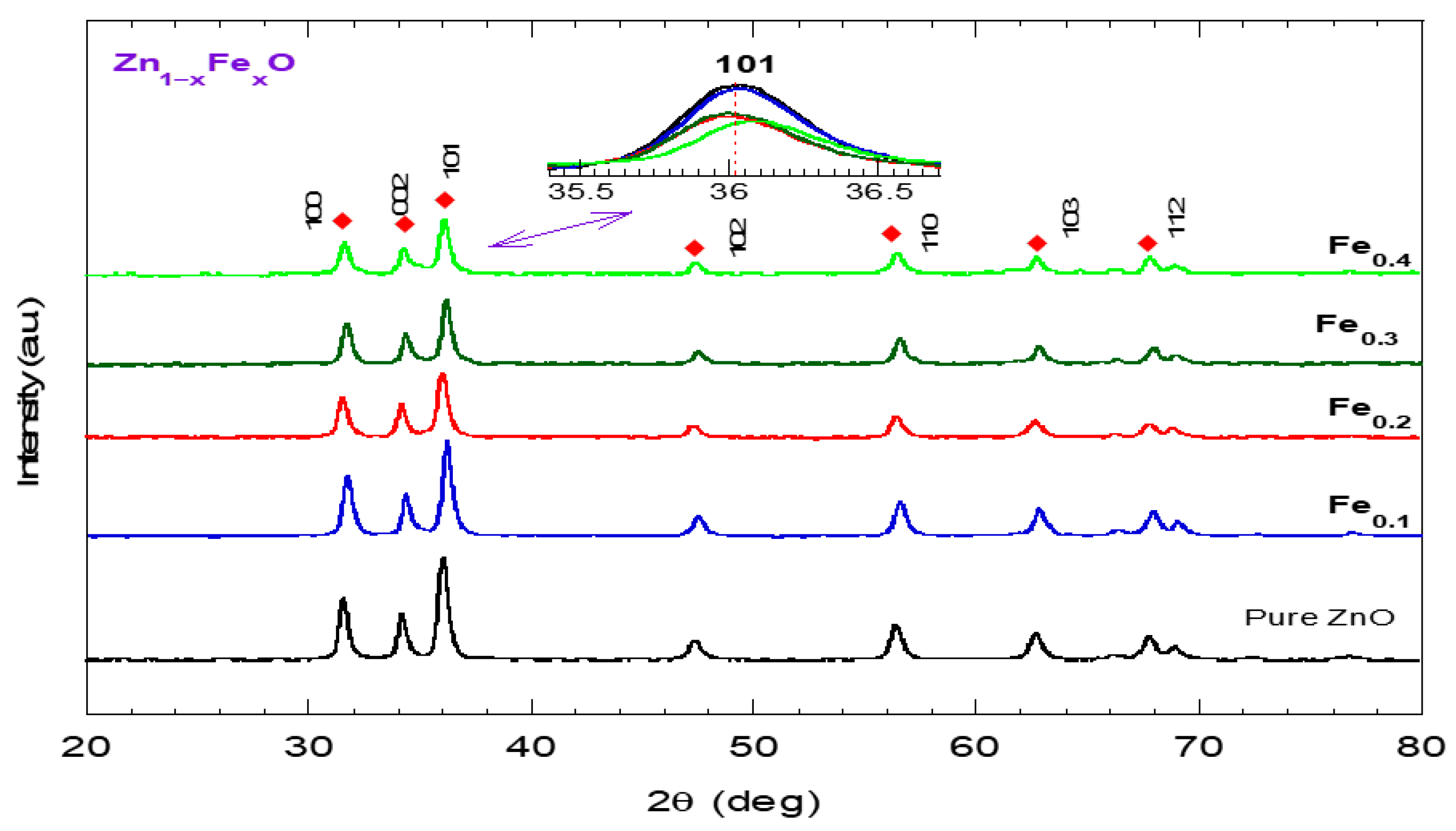 Crystals 16 00055 g002 Crystals 16 00055 g002