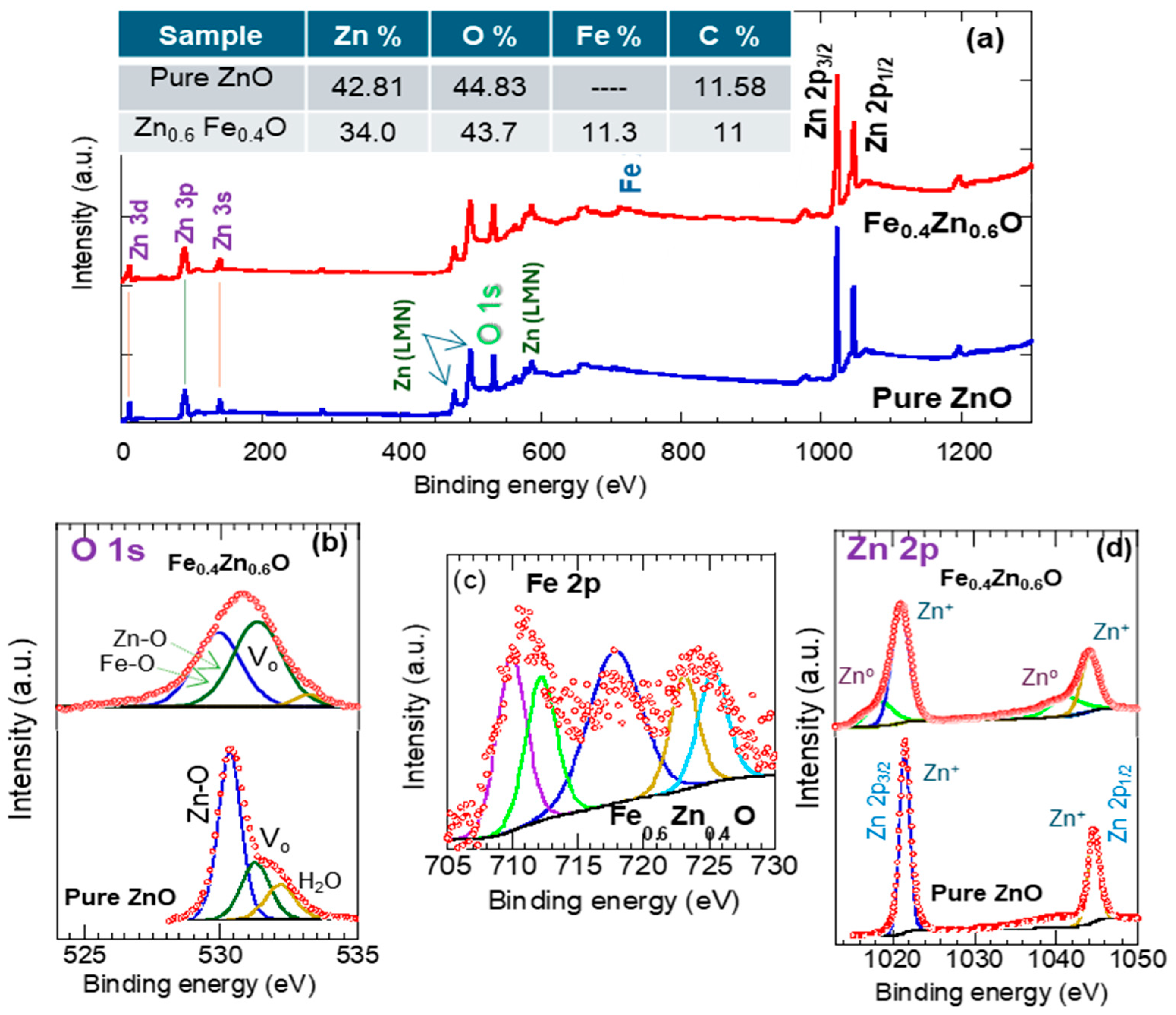 Crystals 16 00055 g004 Crystals 16 00055 g004