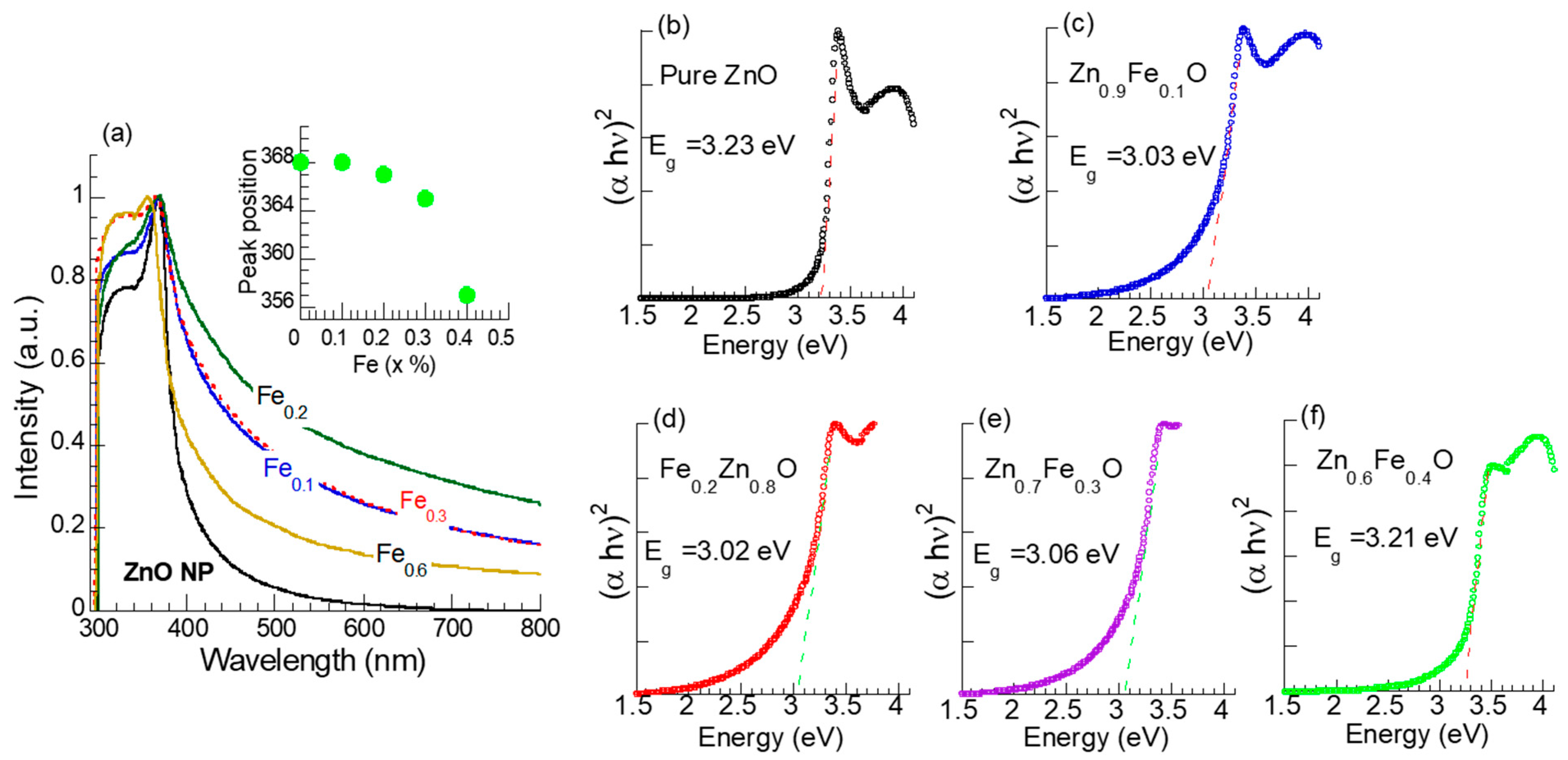 Crystals 16 00055 g005 Crystals 16 00055 g005