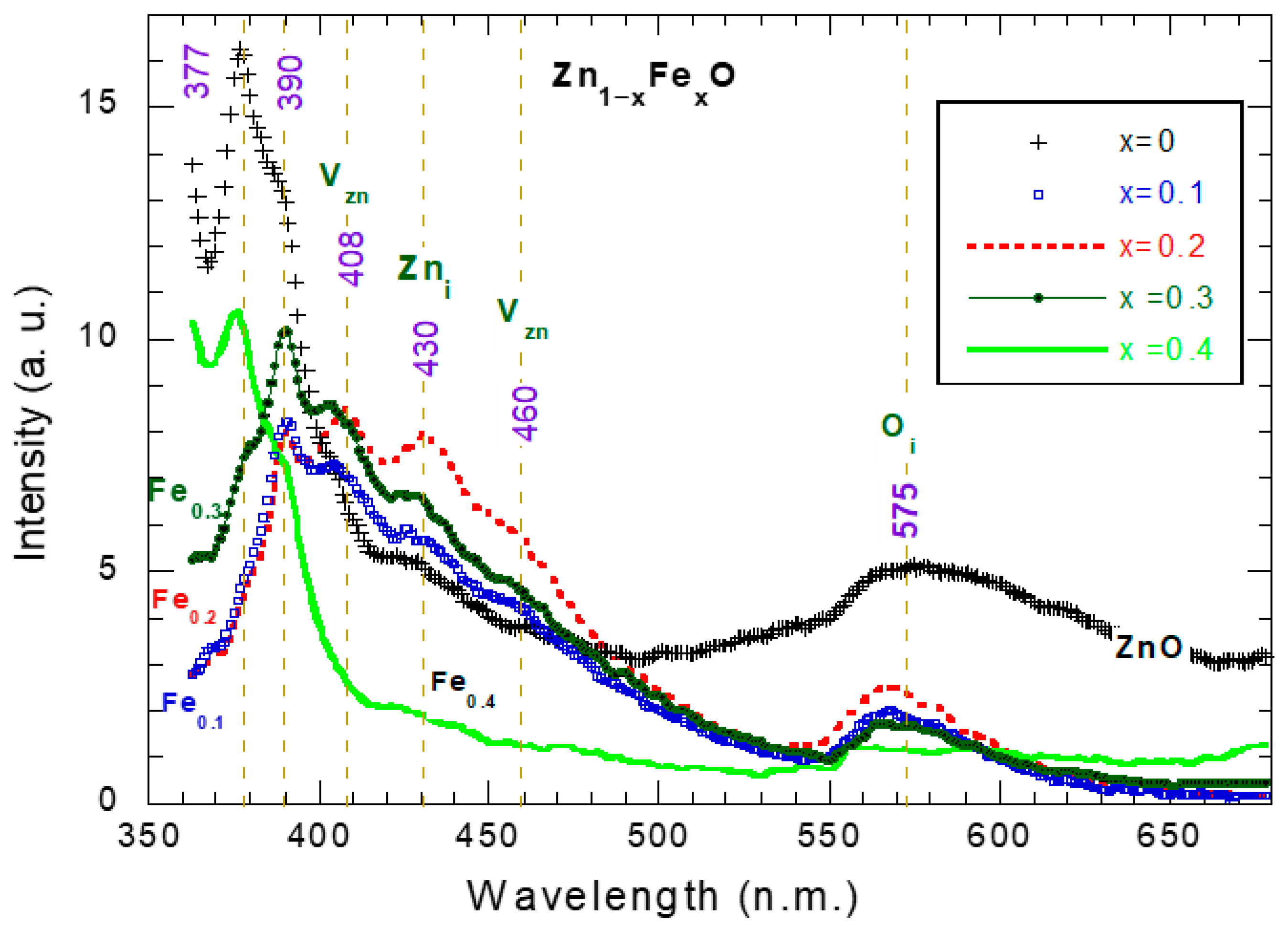 Crystals 16 00055 g006 Crystals 16 00055 g006