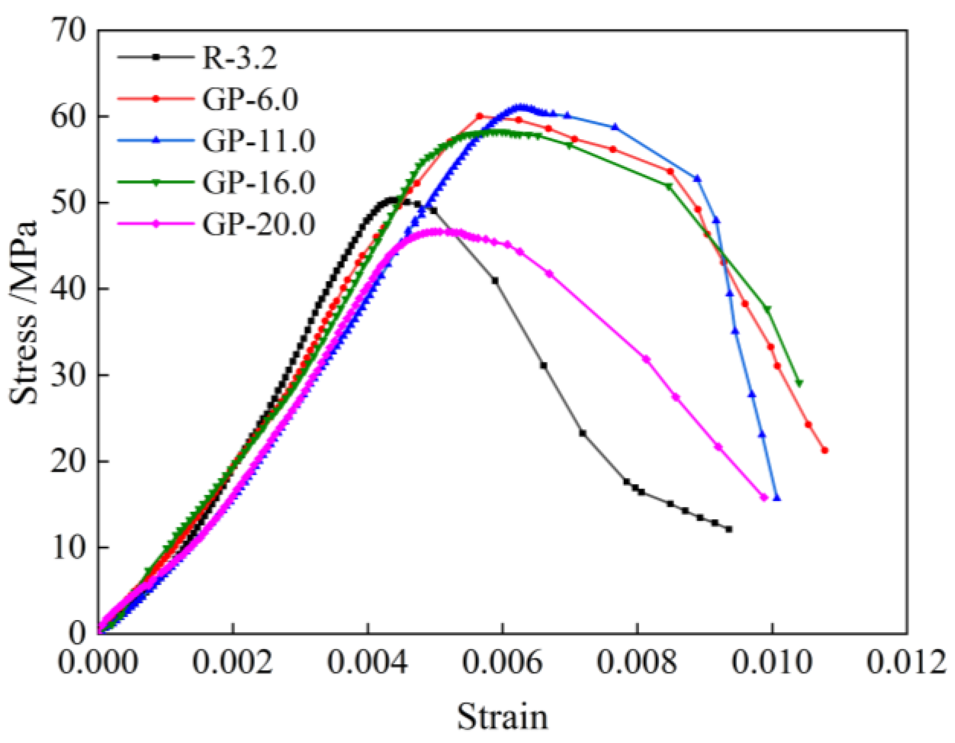 Crystals 16 00066 g004