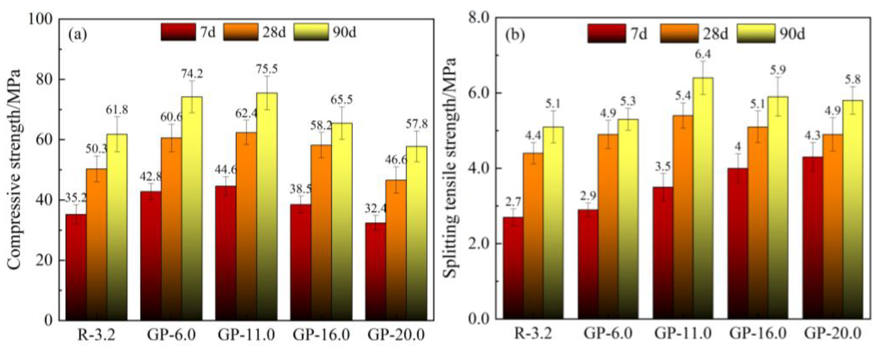 Crystals 16 00066 g005