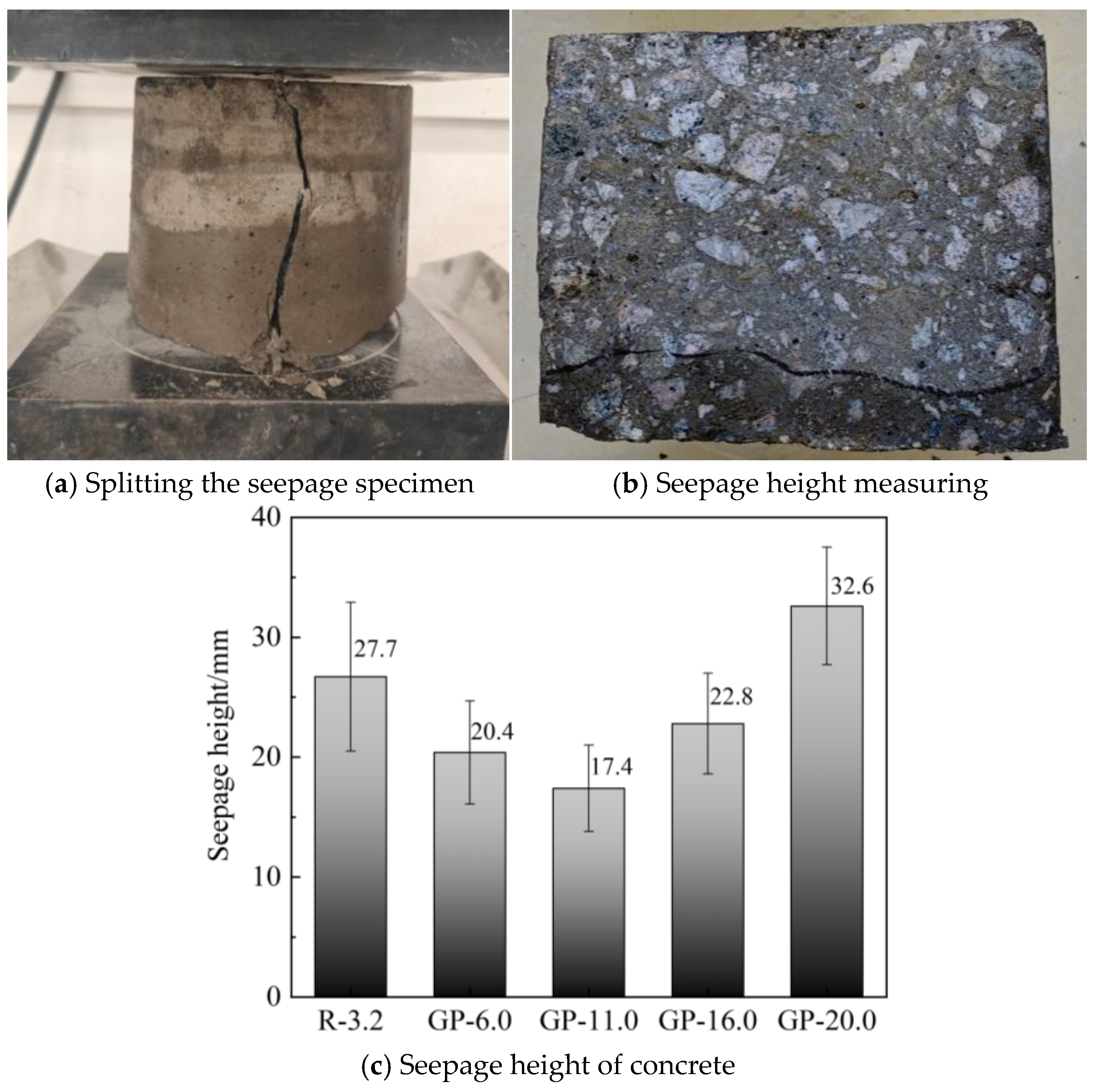 Crystals 16 00066 g006