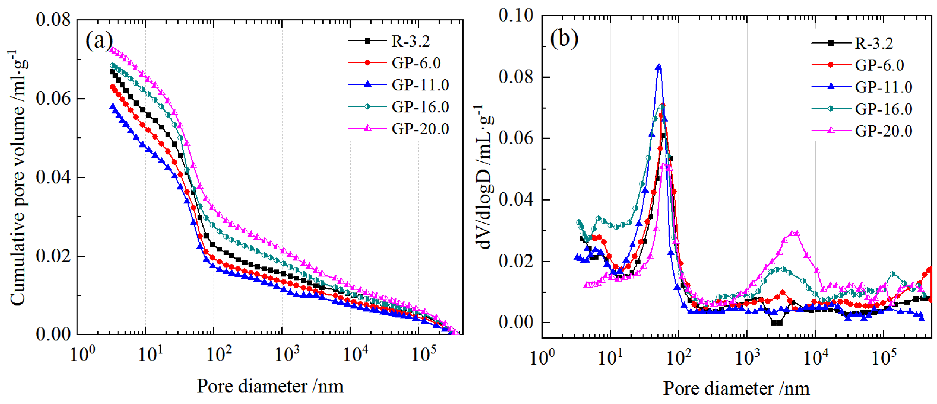 Crystals 16 00066 g009
