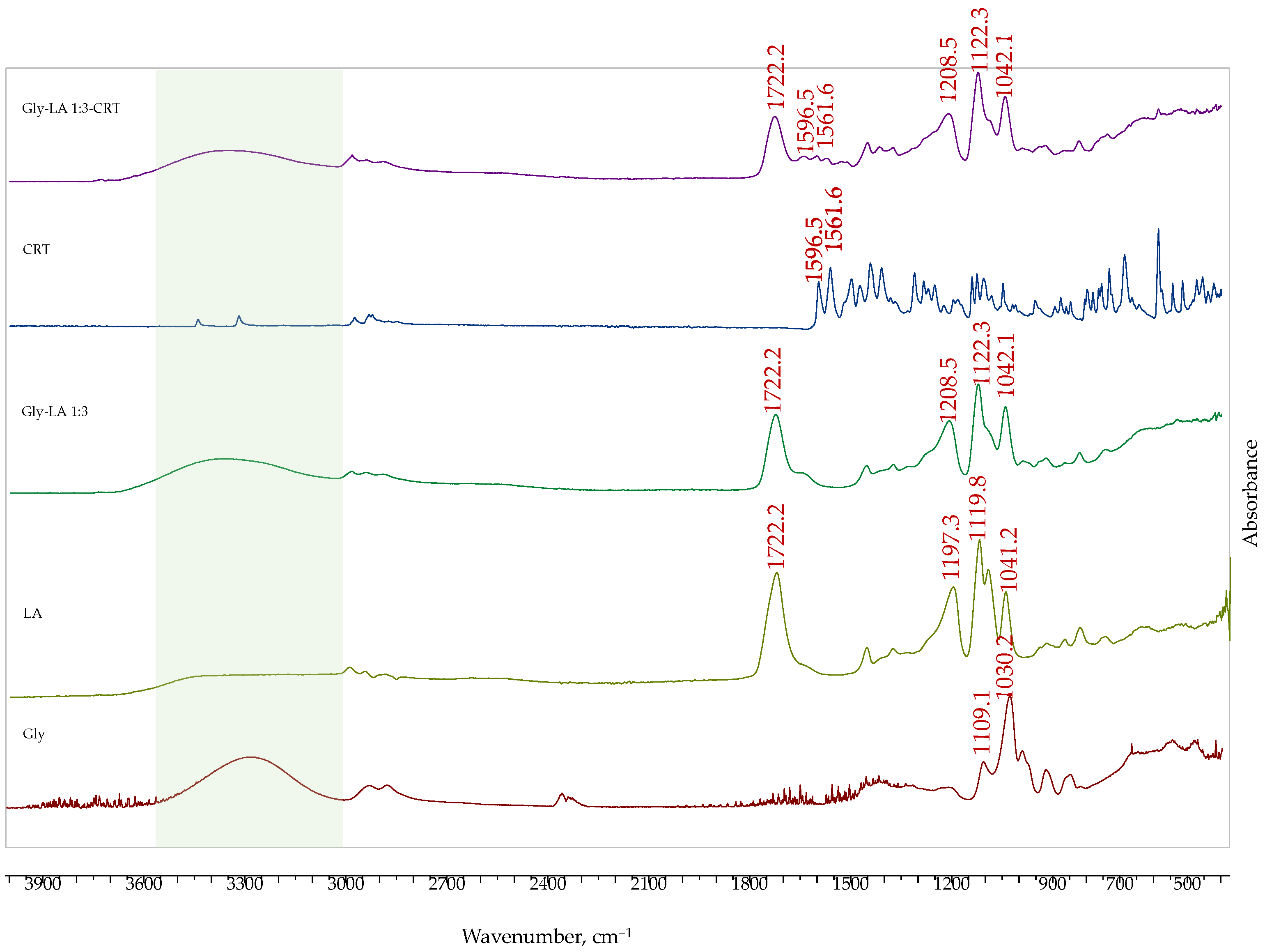 Crystals 16 00077 g004 Crystals 16 00077 g004