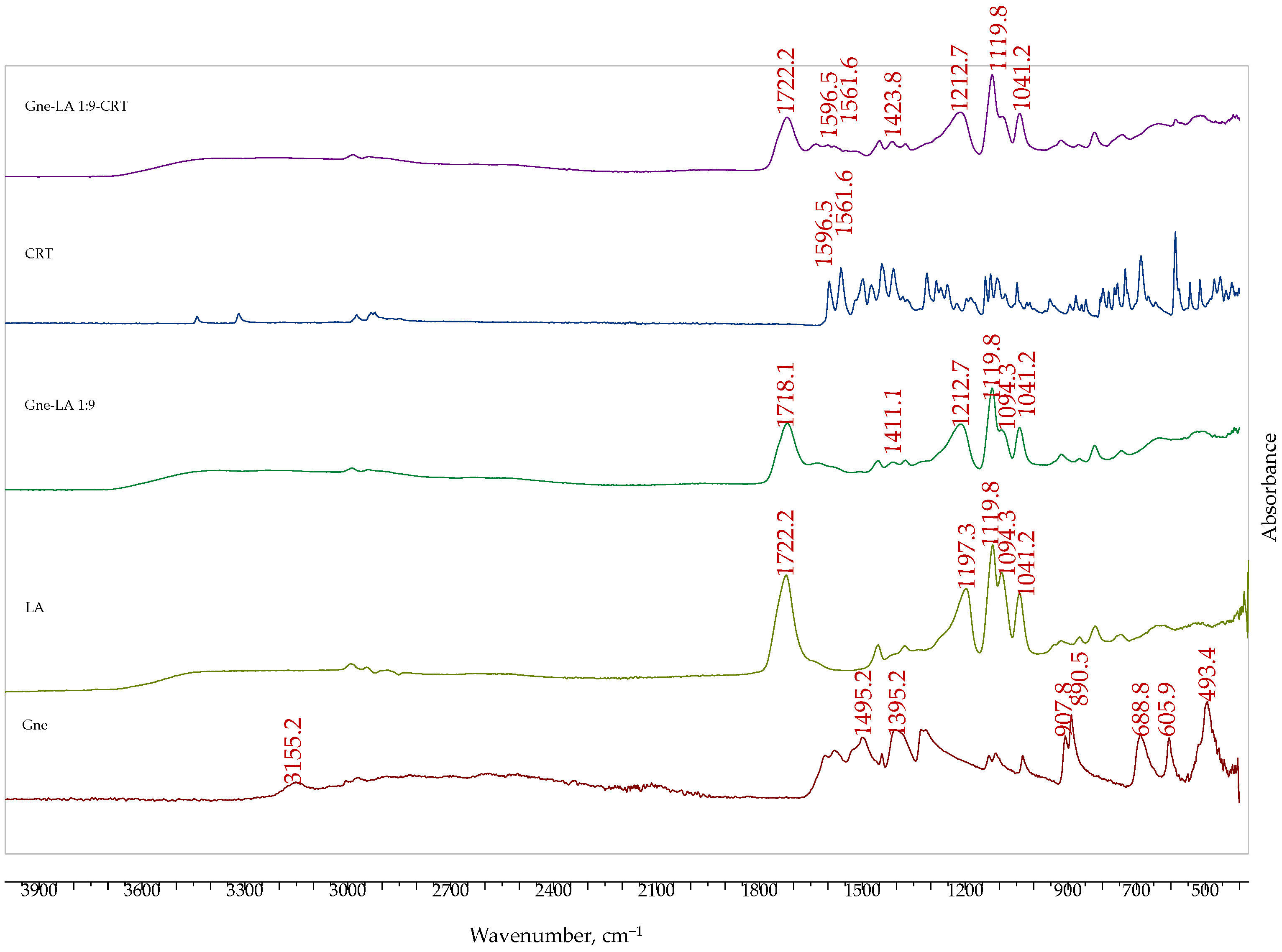 Crystals 16 00077 g005 Crystals 16 00077 g005