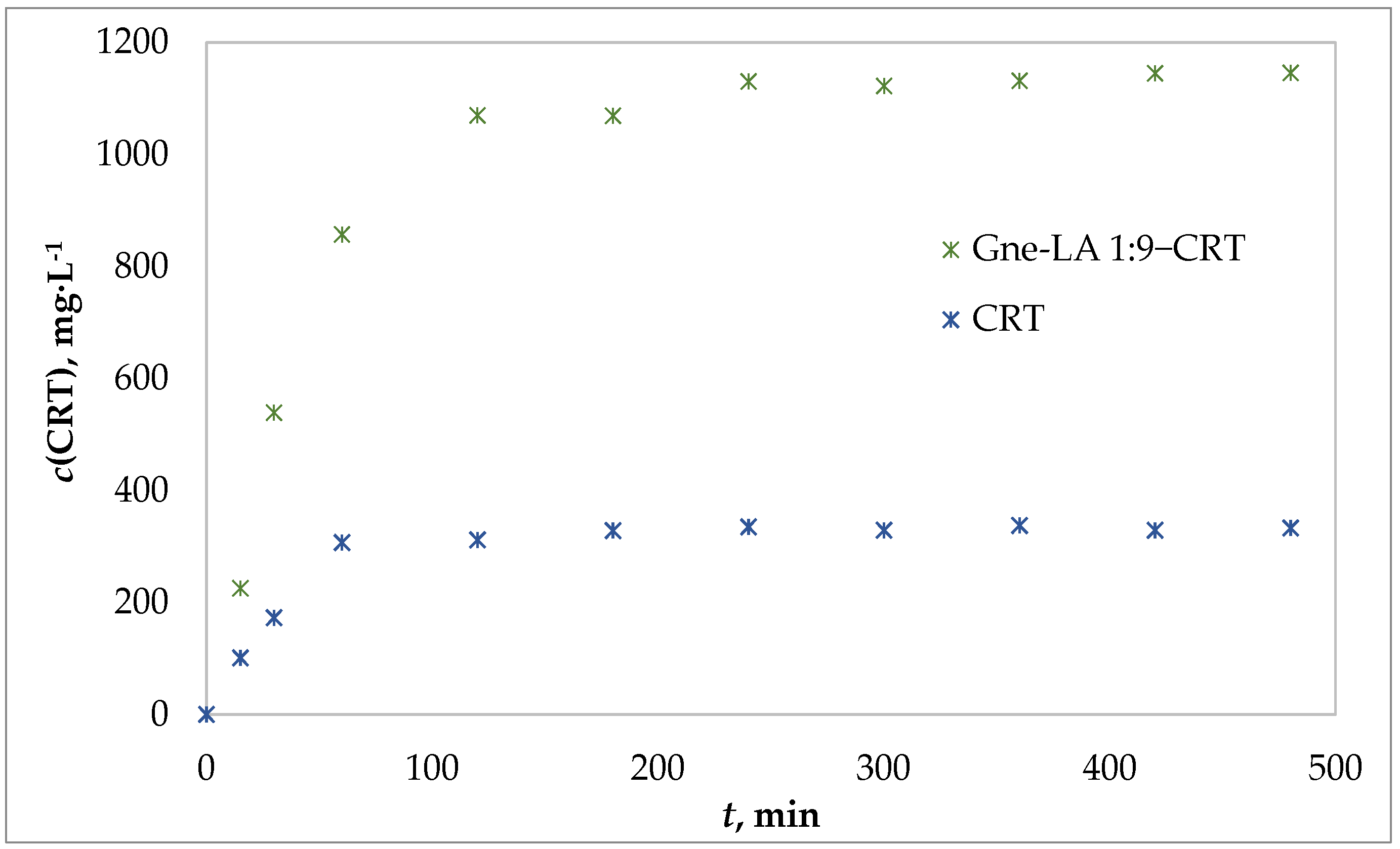 Crystals 16 00077 g007 Crystals 16 00077 g007