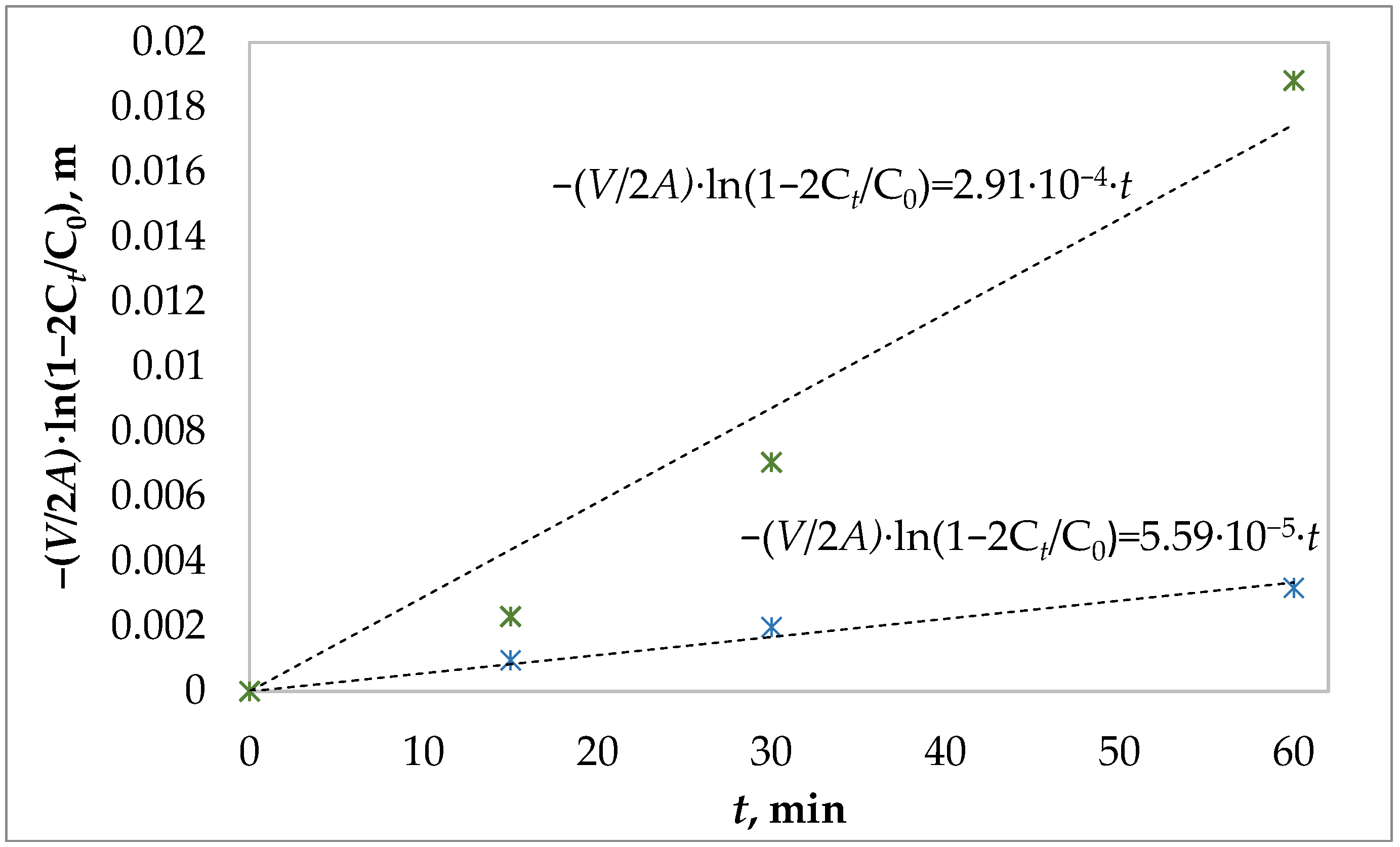 Crystals 16 00077 g008 Crystals 16 00077 g008