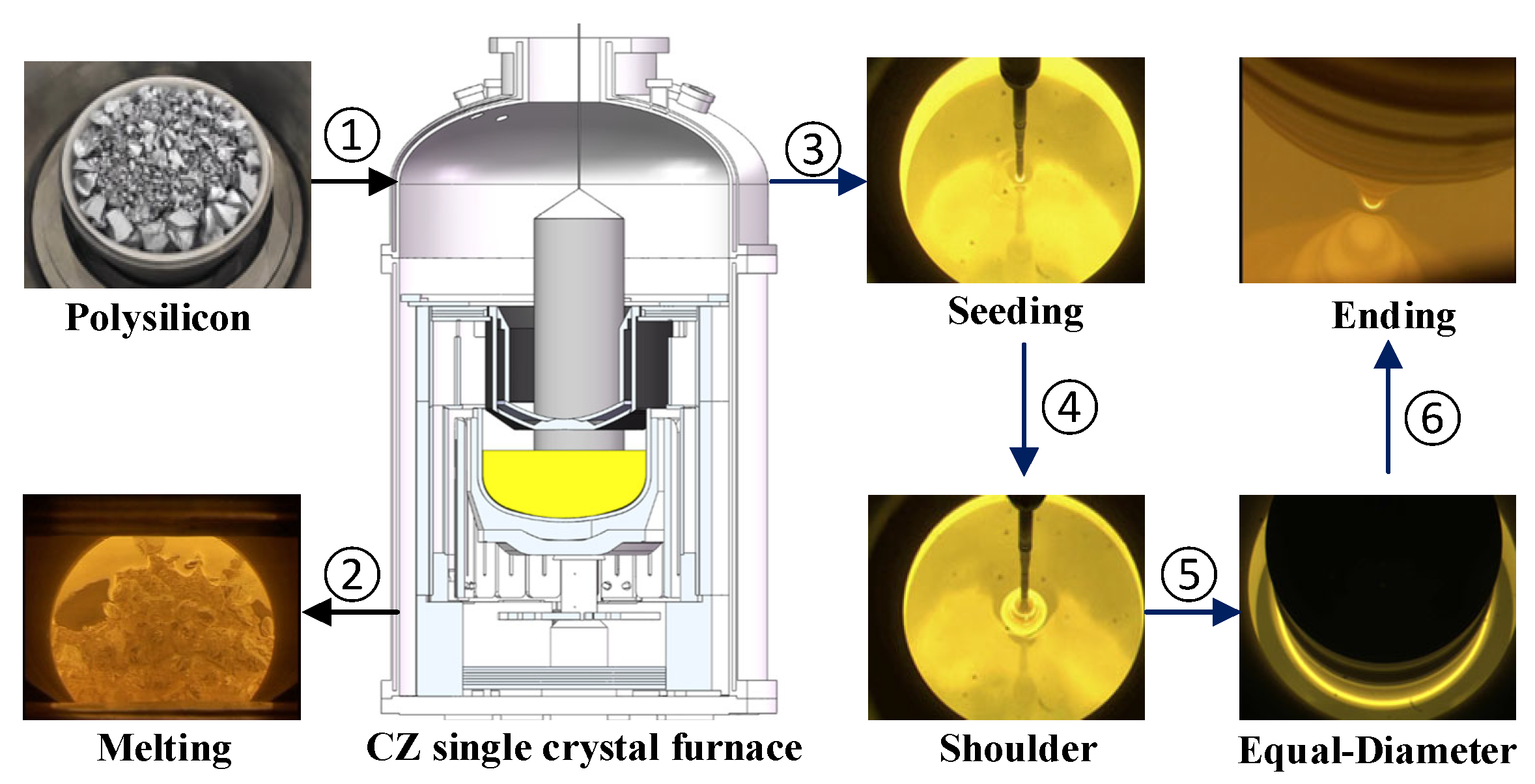 Crystals 16 00086 g001 Crystals 16 00086 g001