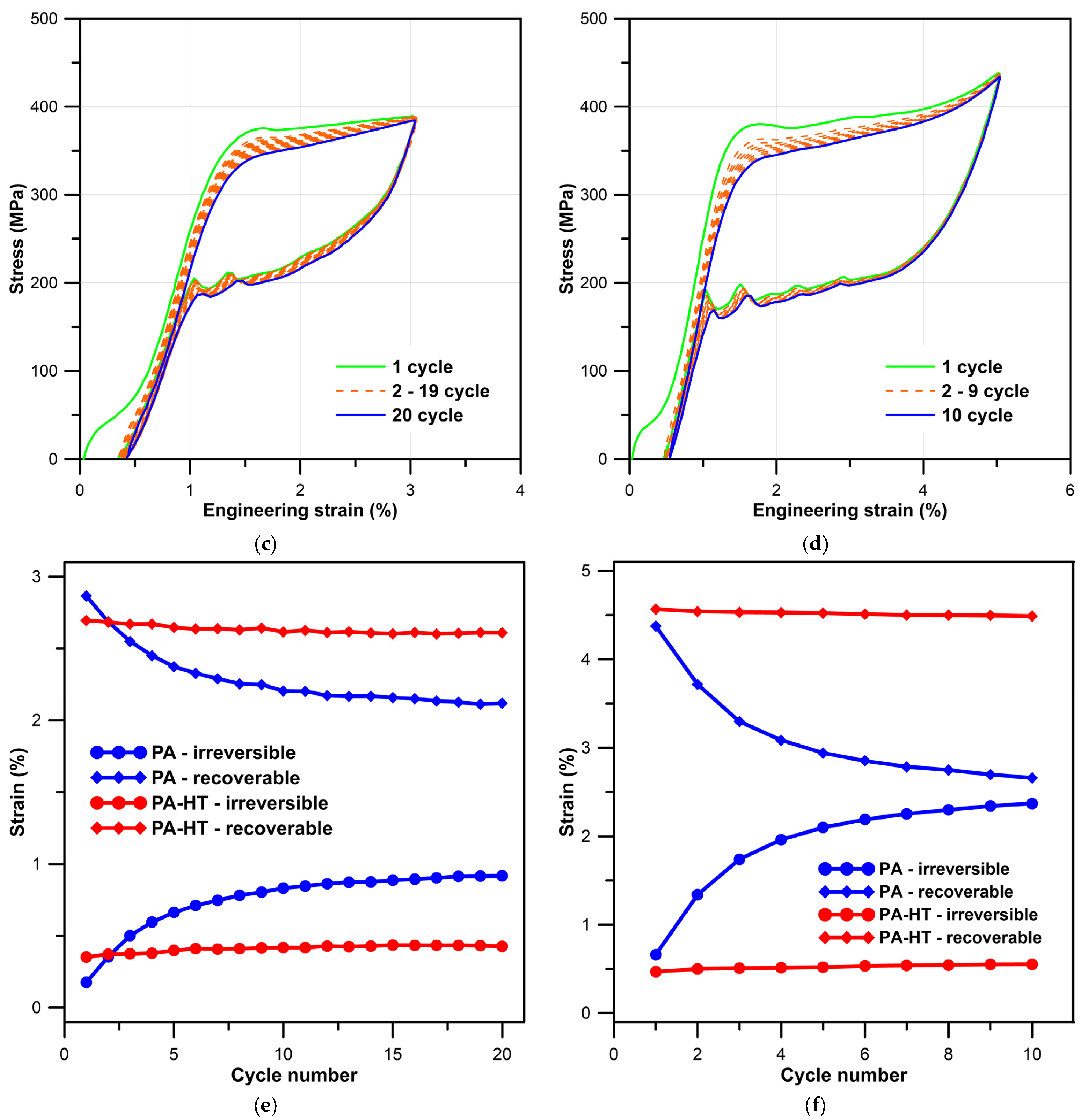 Crystals 16 00098 g012b