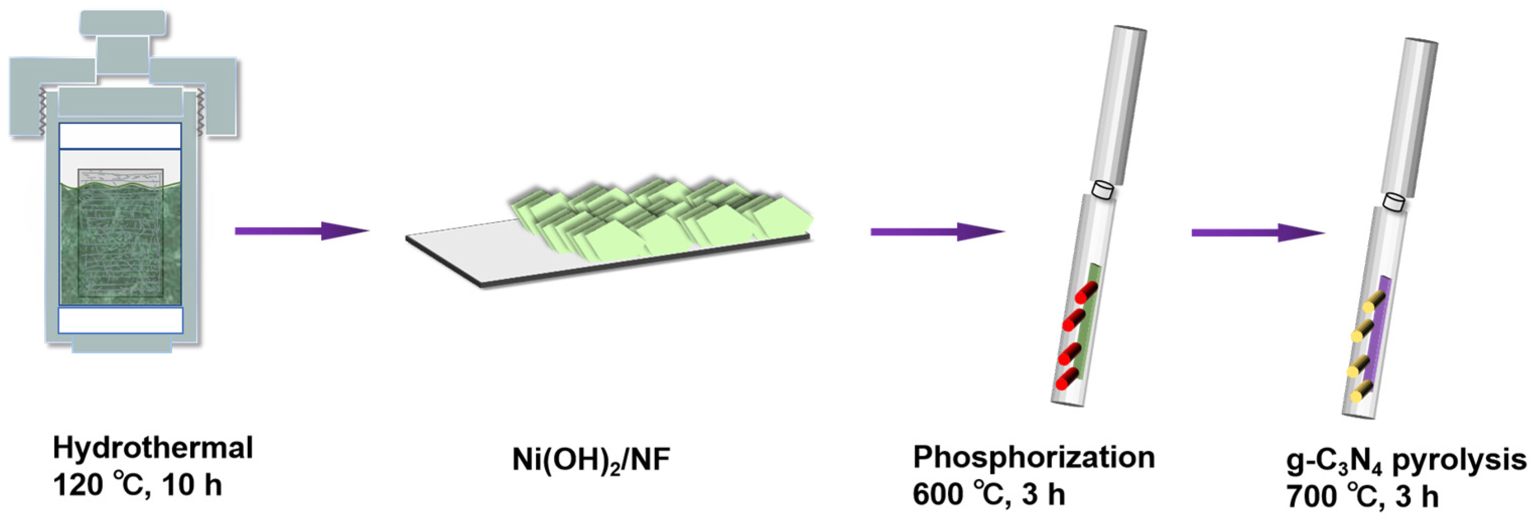 Crystals 16 00100 g001 Crystals 16 00100 g001