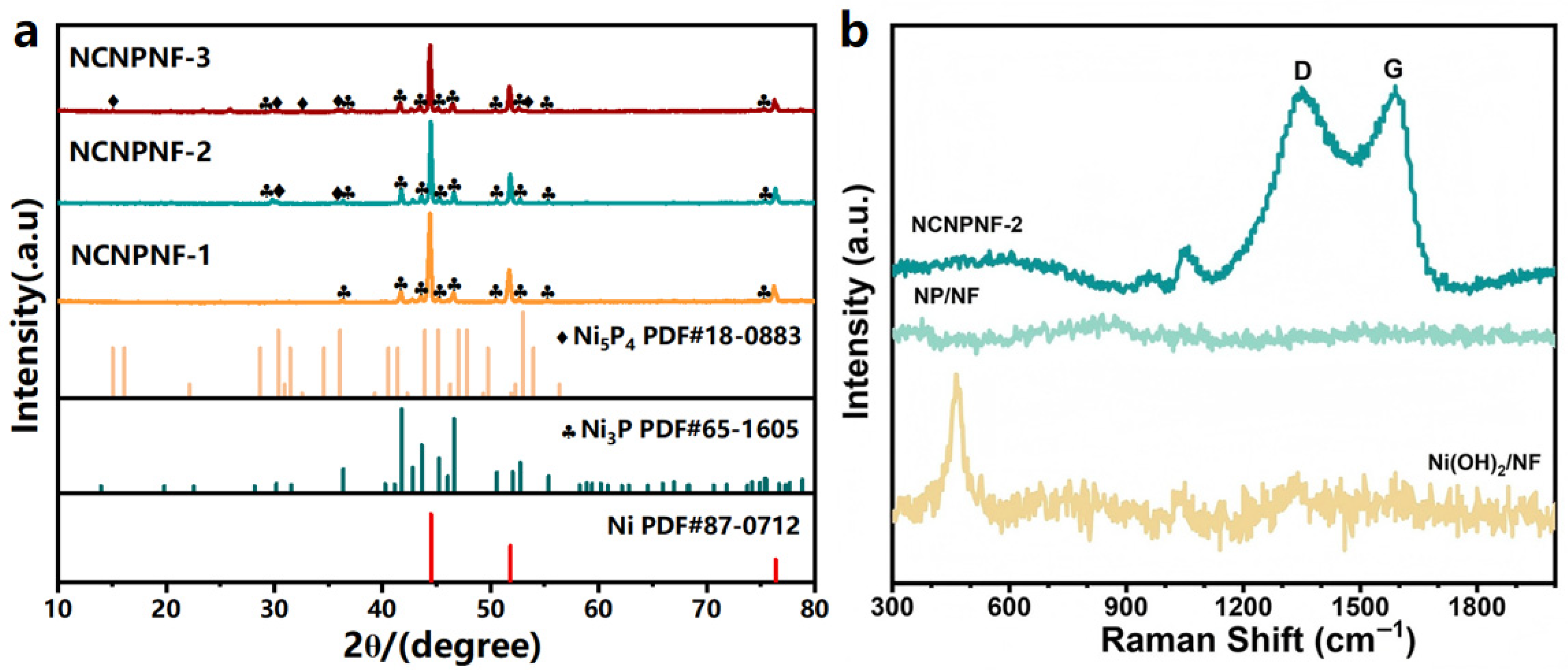 Crystals 16 00100 g002 Crystals 16 00100 g002