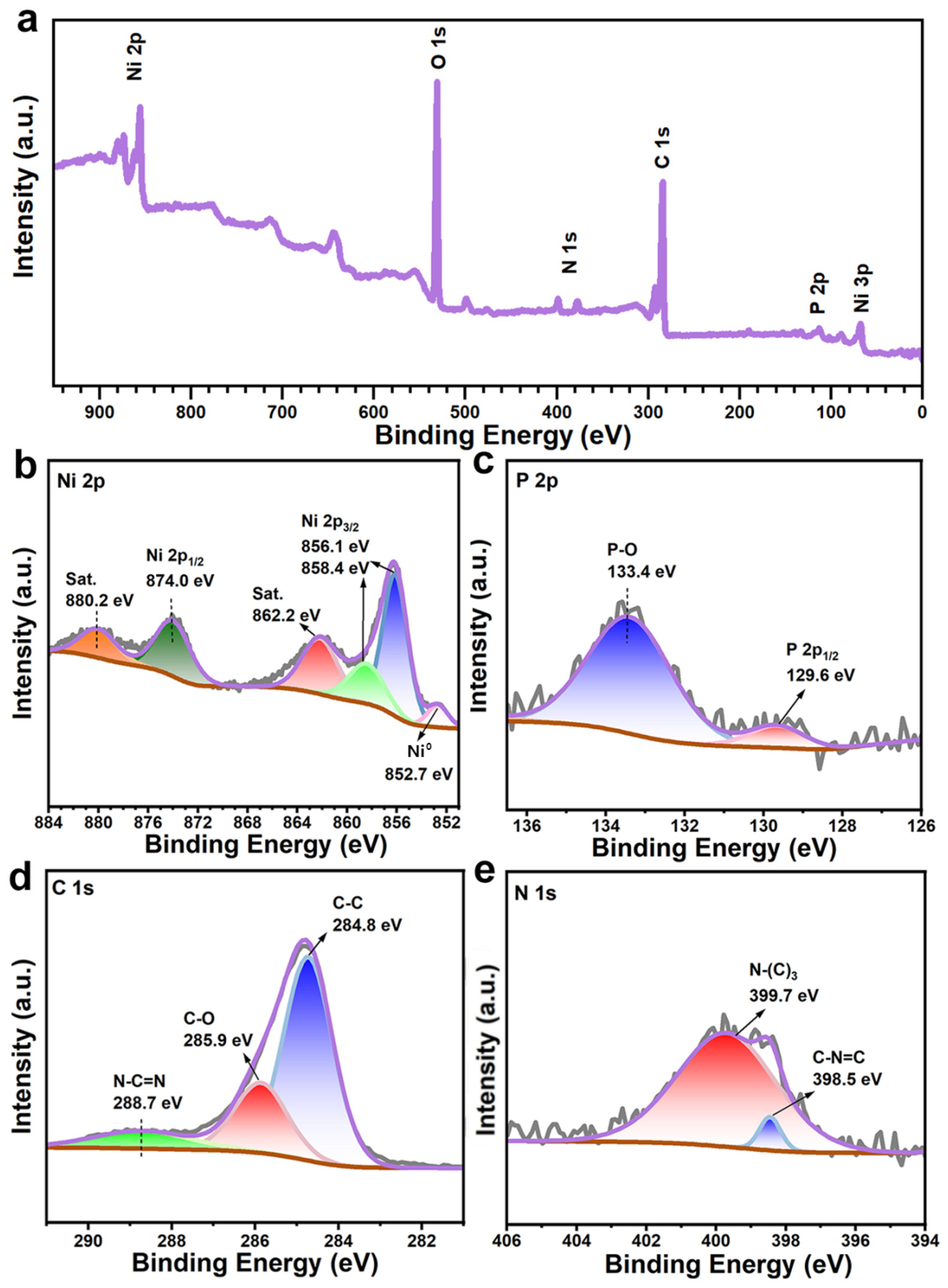 Crystals 16 00100 g005 Crystals 16 00100 g005
