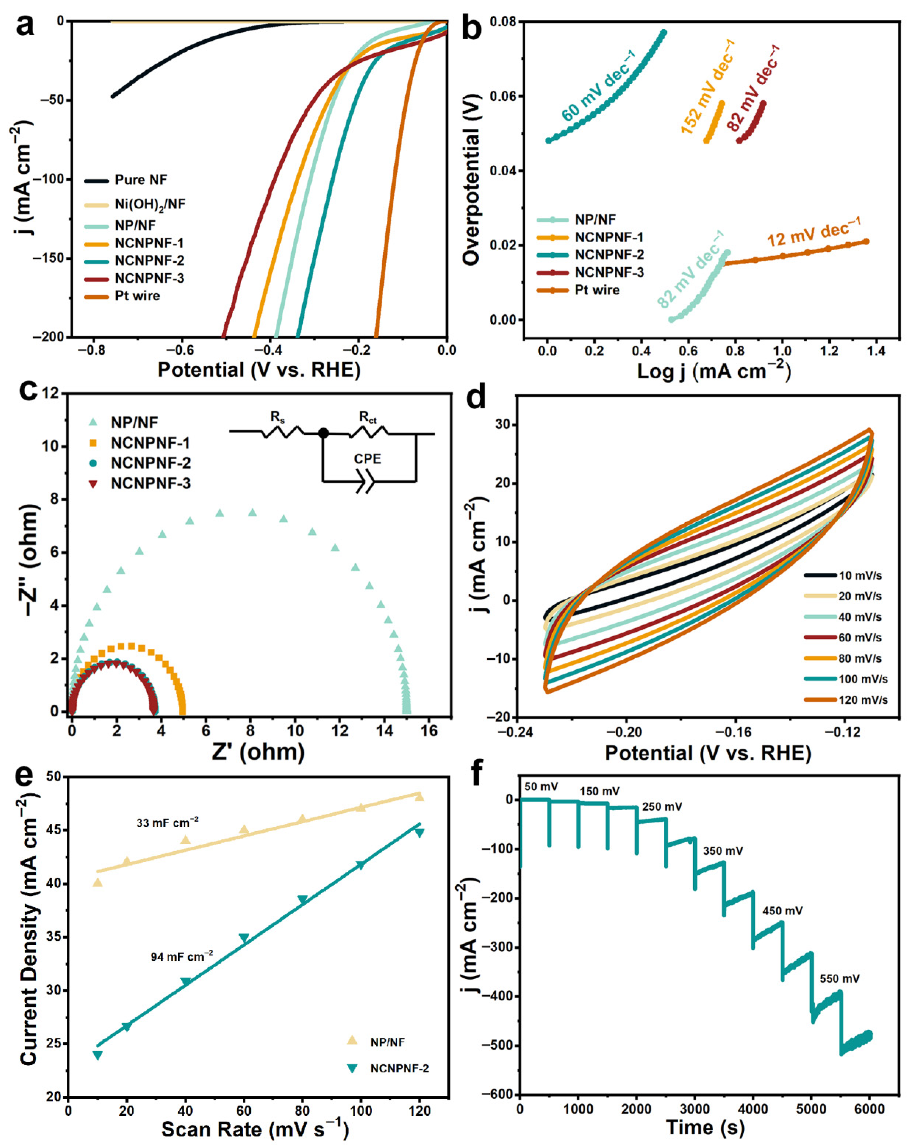 Crystals 16 00100 g006 Crystals 16 00100 g006