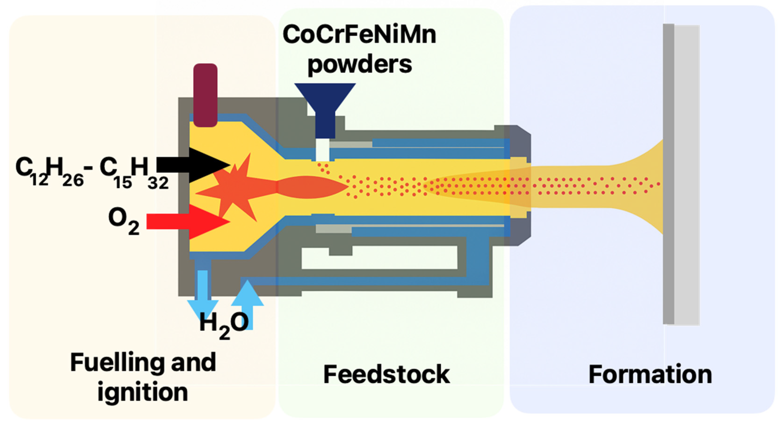 Crystals 16 00103 g002