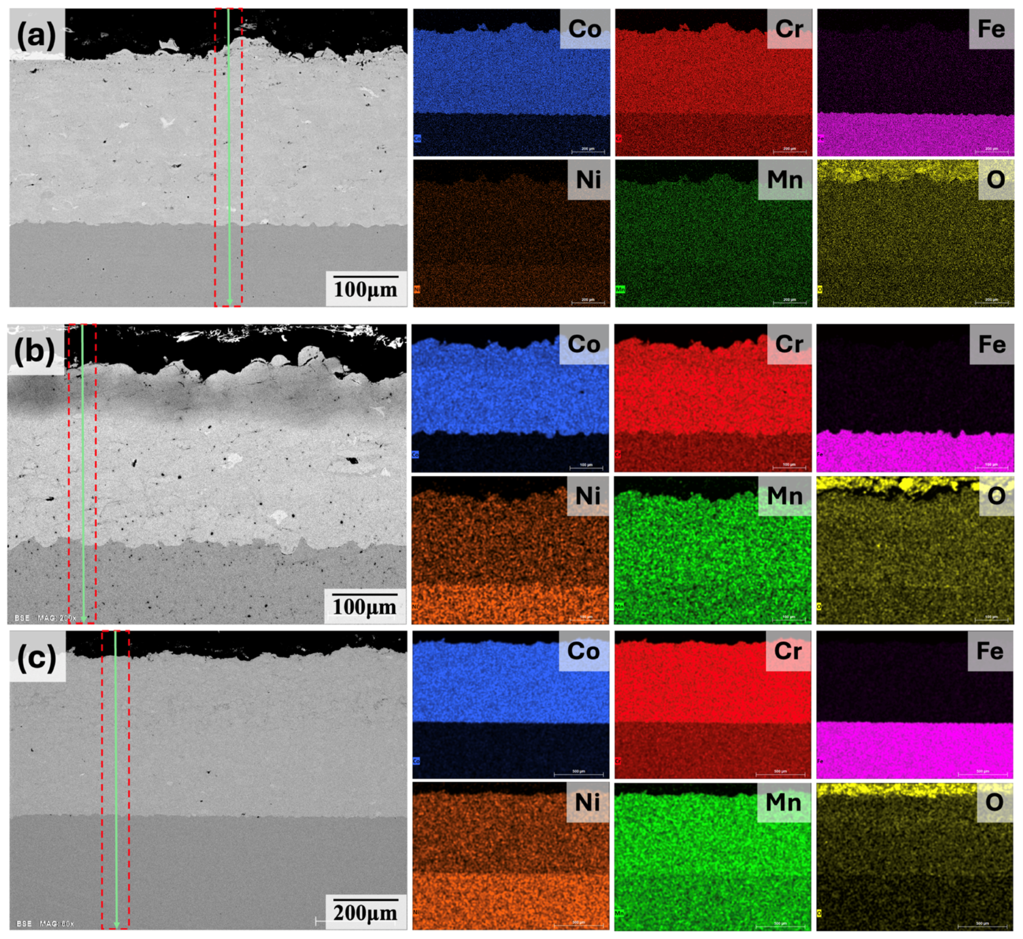 Crystals 16 00103 g005