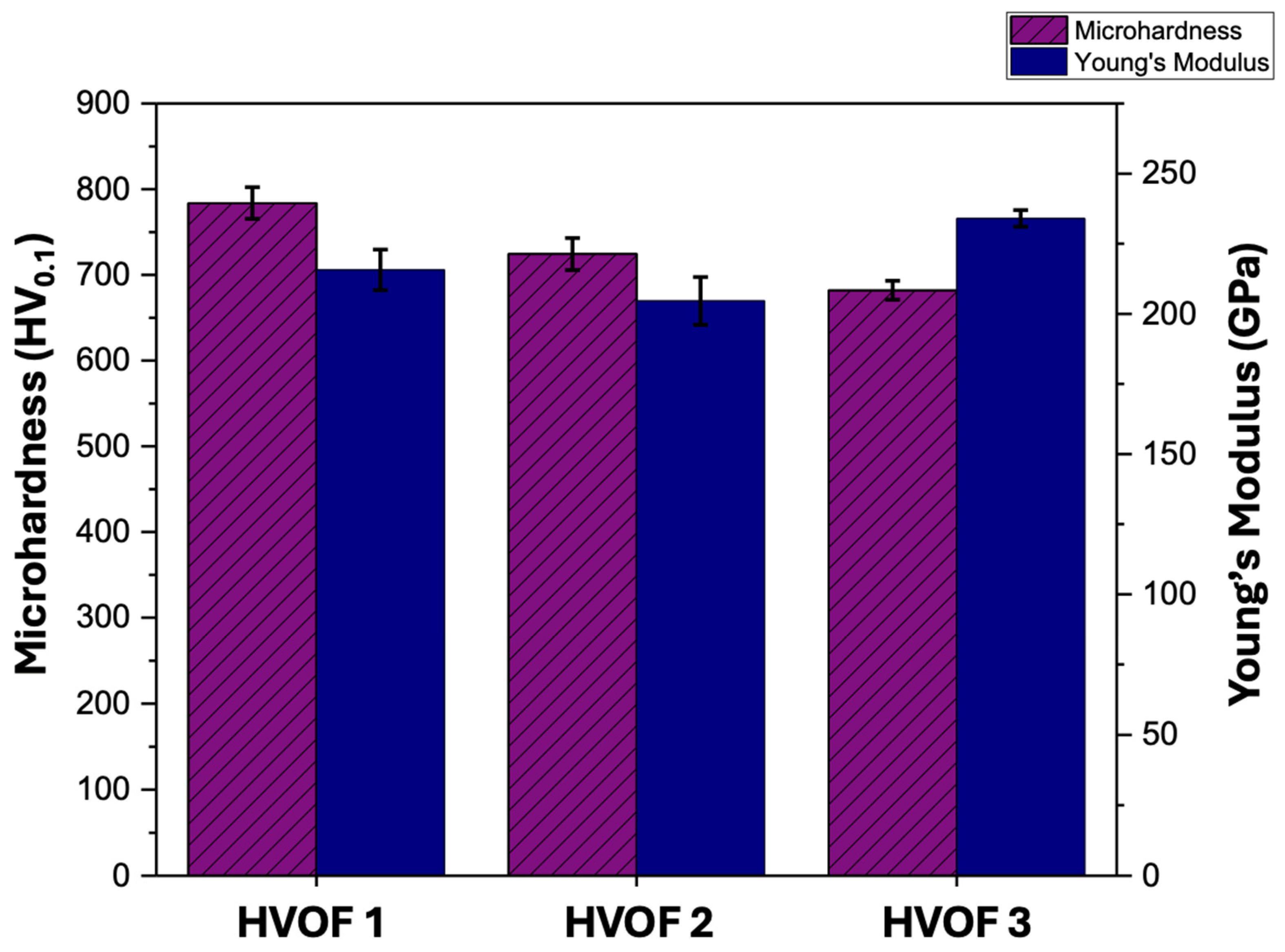 Crystals 16 00103 g006