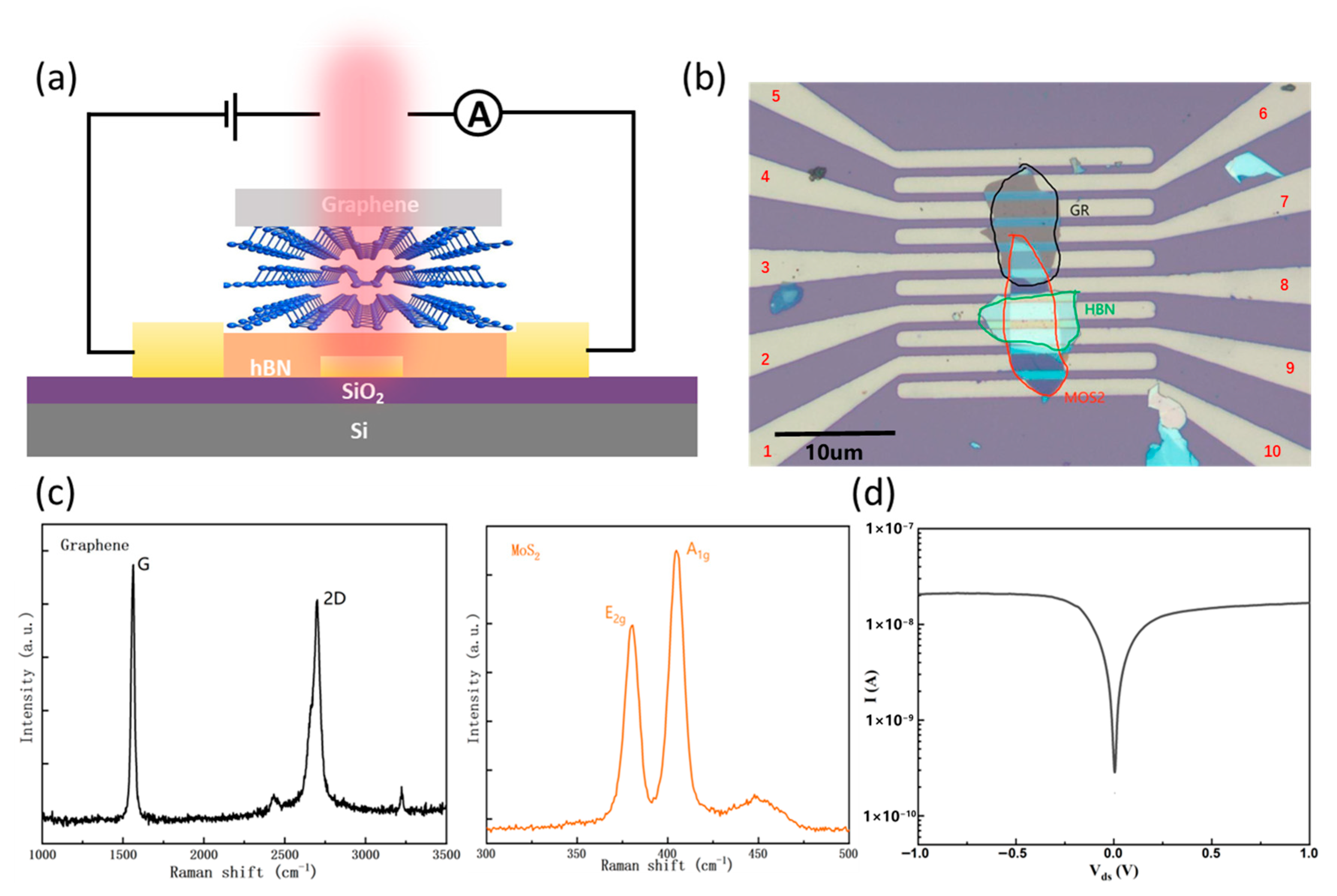 Crystals 16 00105 g004 Crystals 16 00105 g004