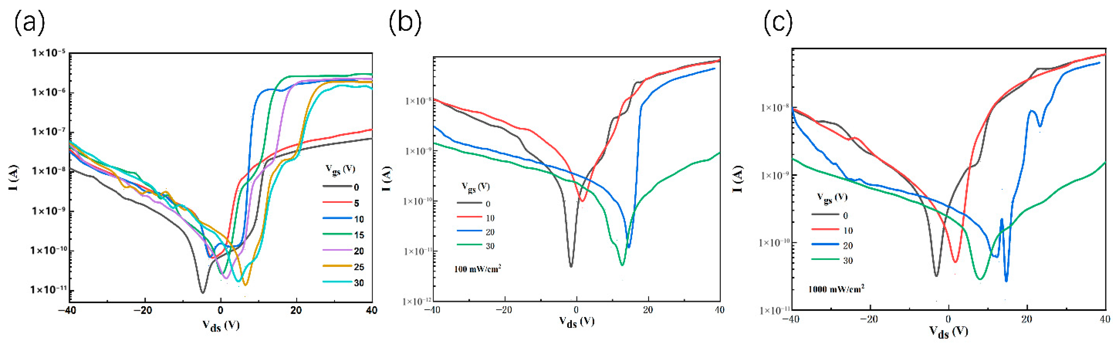 Crystals 16 00105 g006 Crystals 16 00105 g006