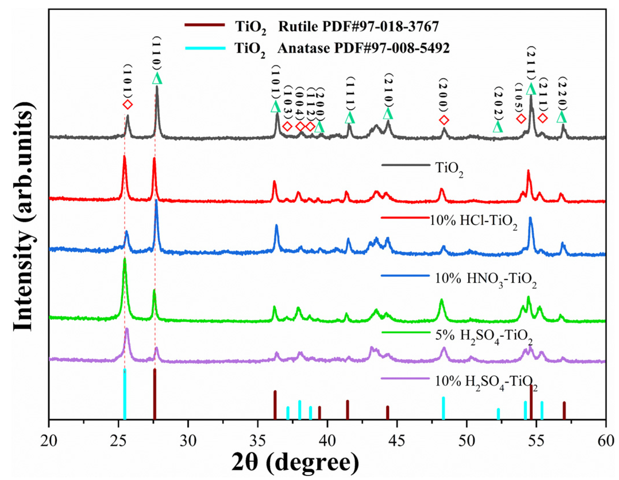 Crystals 16 00109 g001 Crystals 16 00109 g001