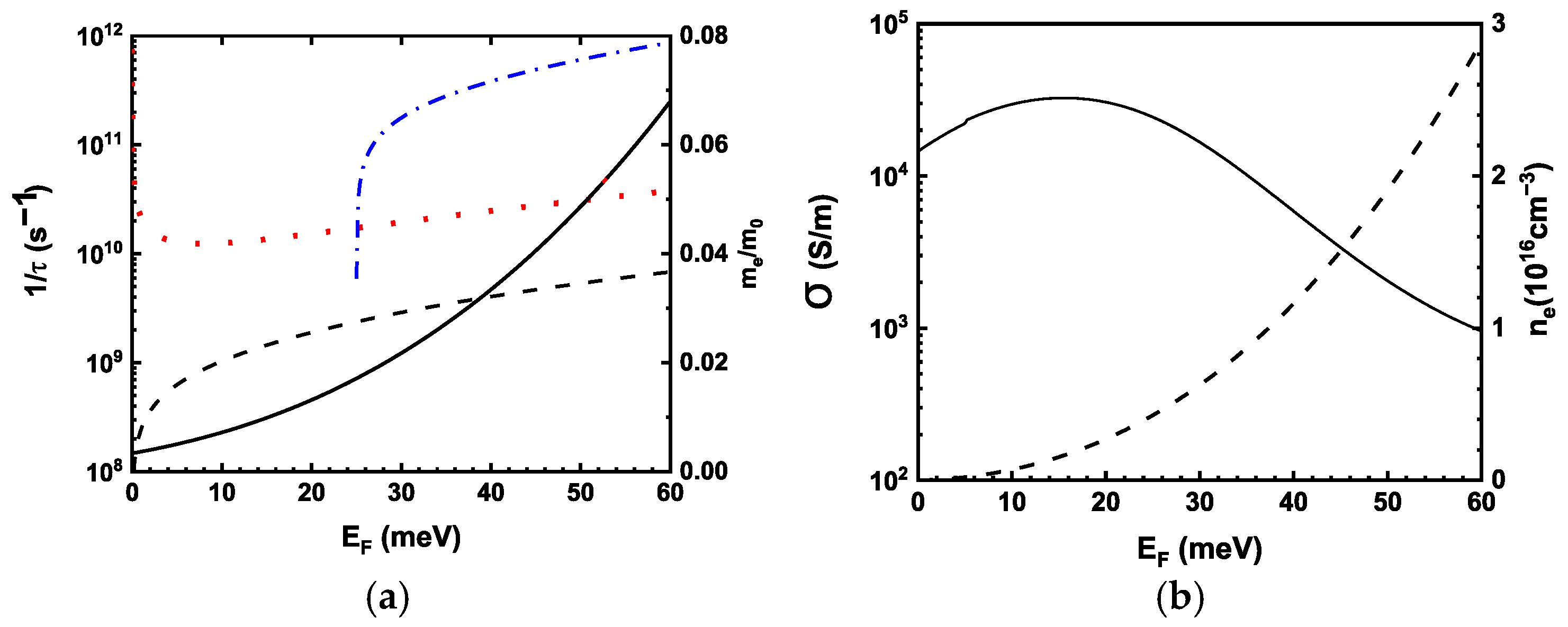 Crystals 16 00117 g001