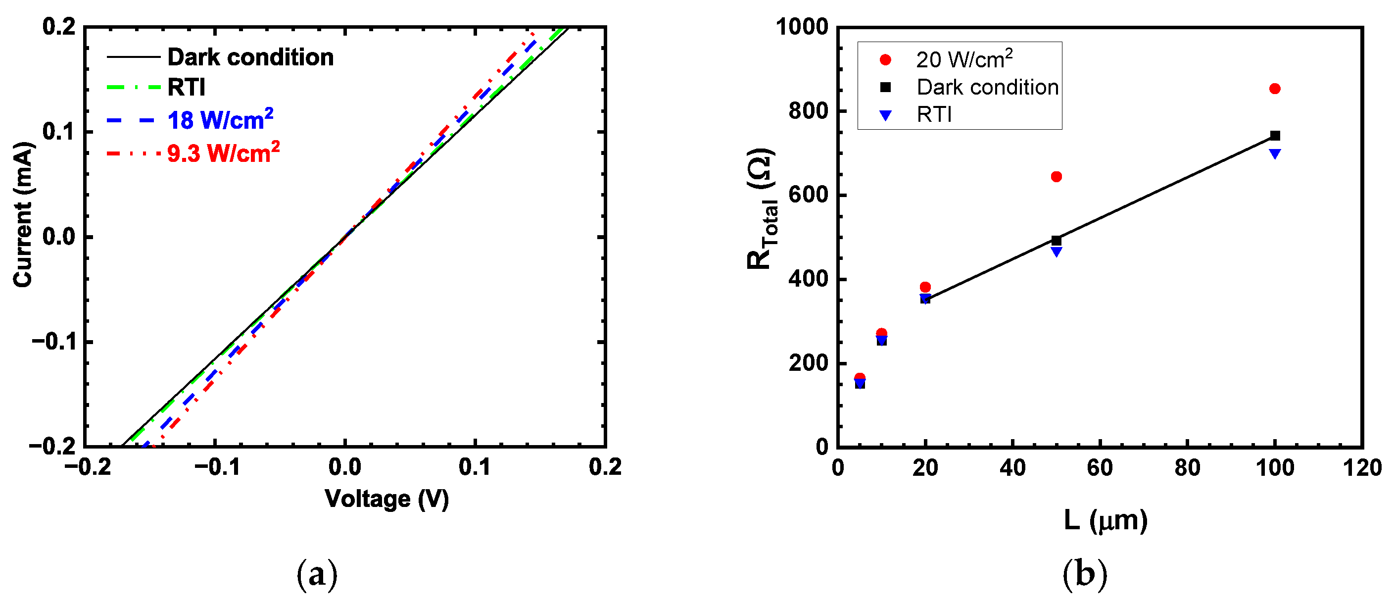 Crystals 16 00117 g003