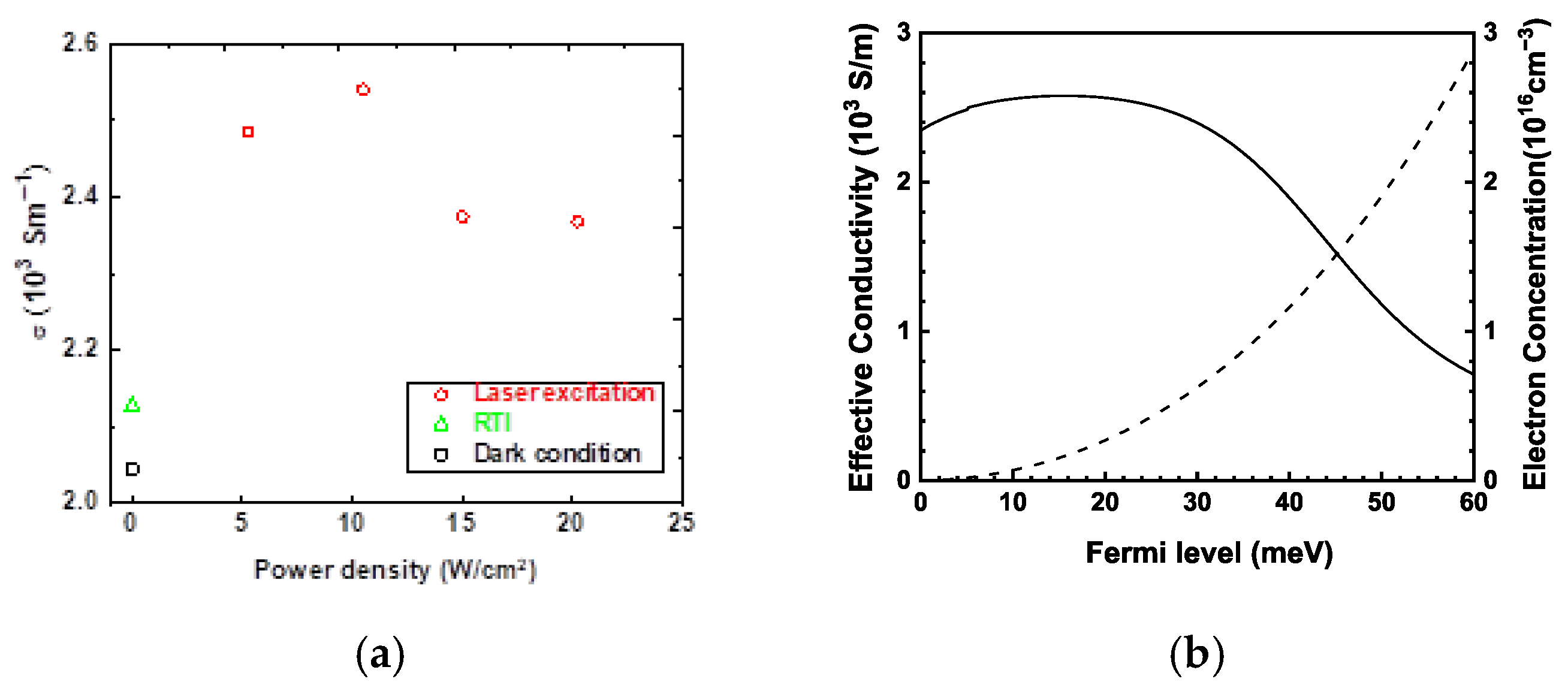 Crystals 16 00117 g004