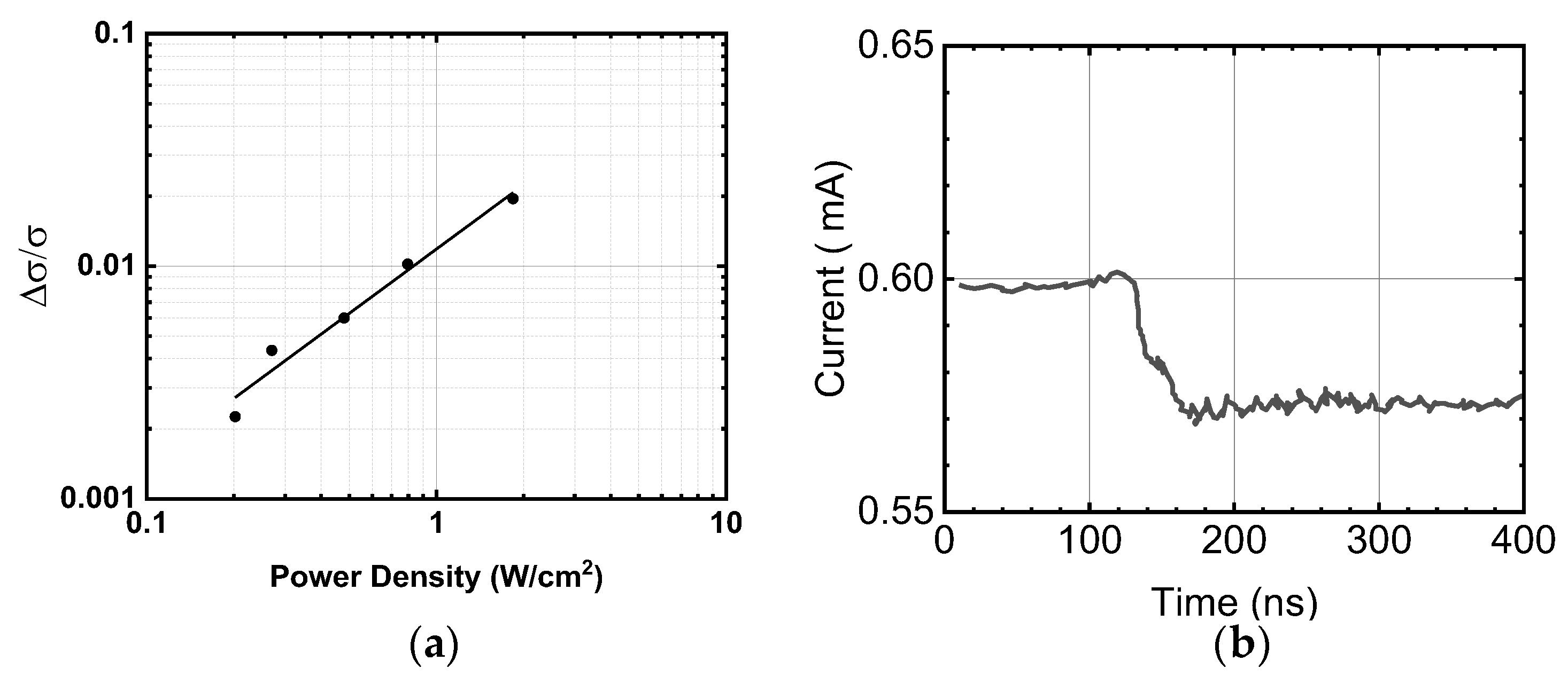 Crystals 16 00117 g005