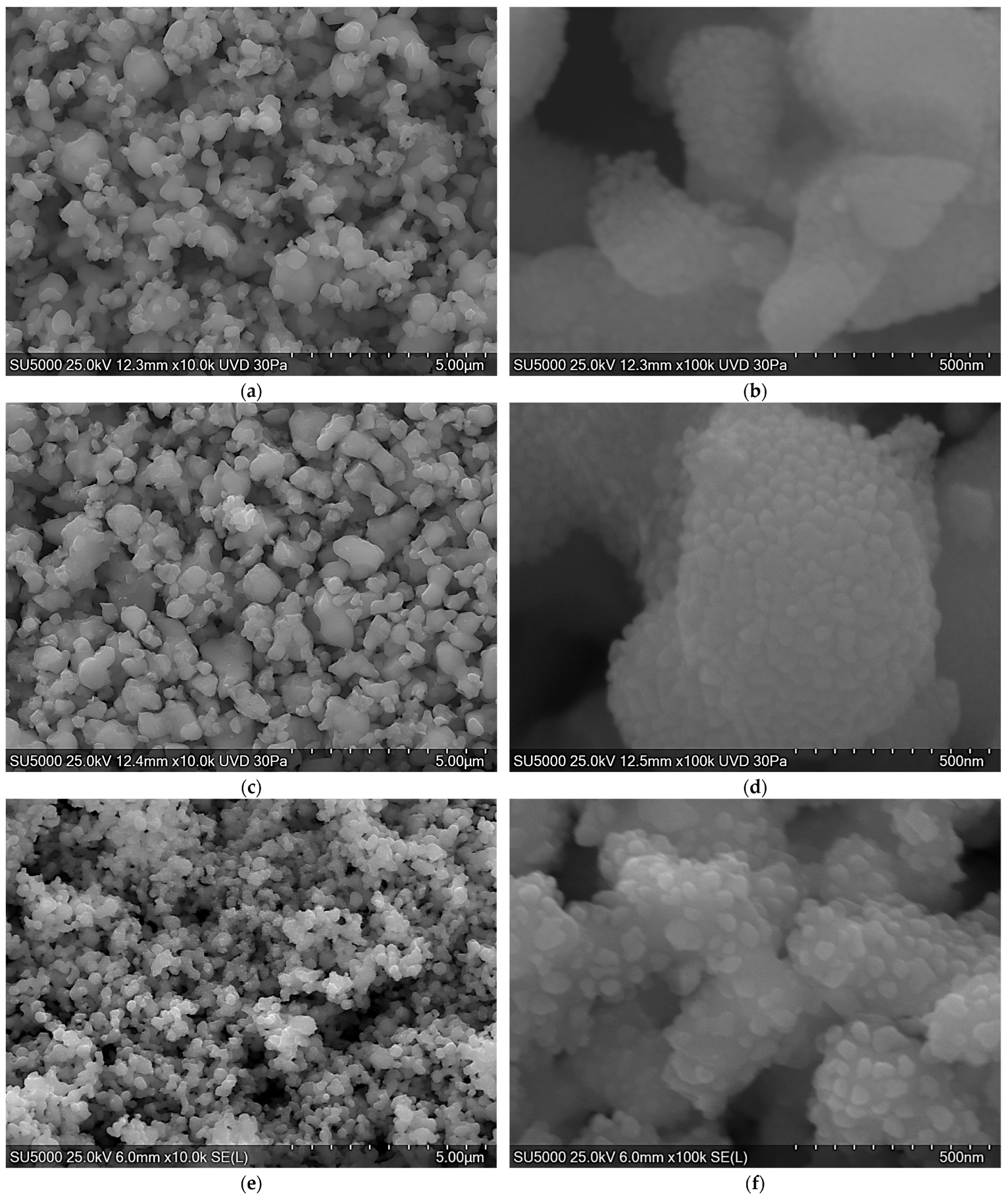 Crystals 16 00124 g003a