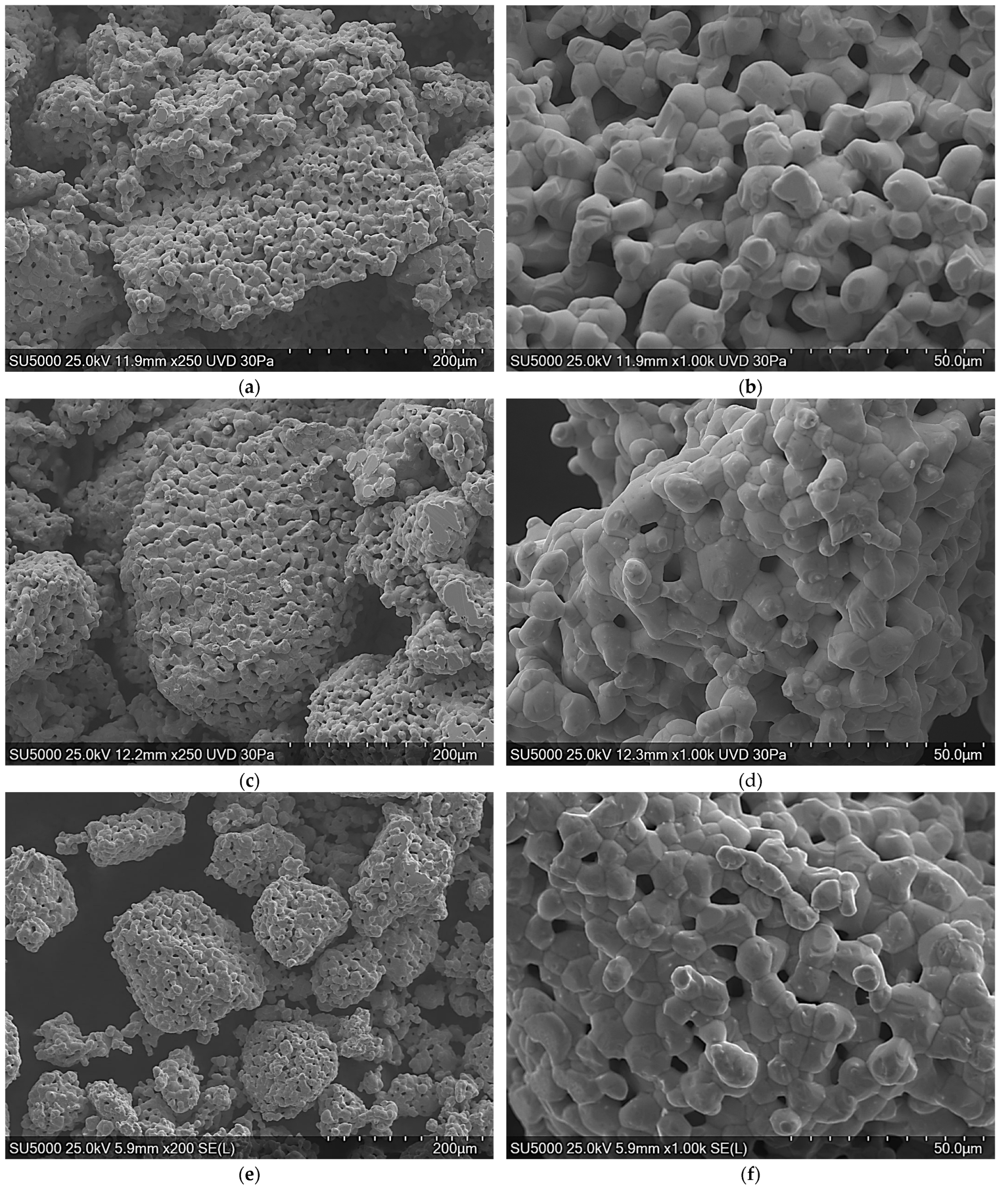 Crystals 16 00124 g004a