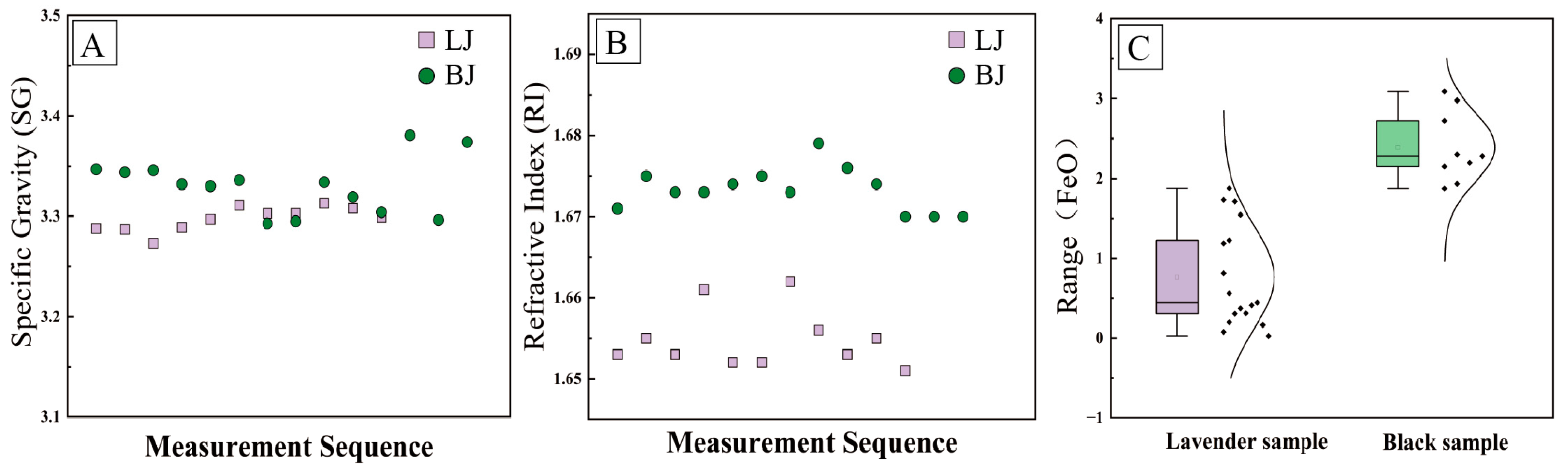 Jadeite from Guatemala: New Observations and Distinctions Among ...