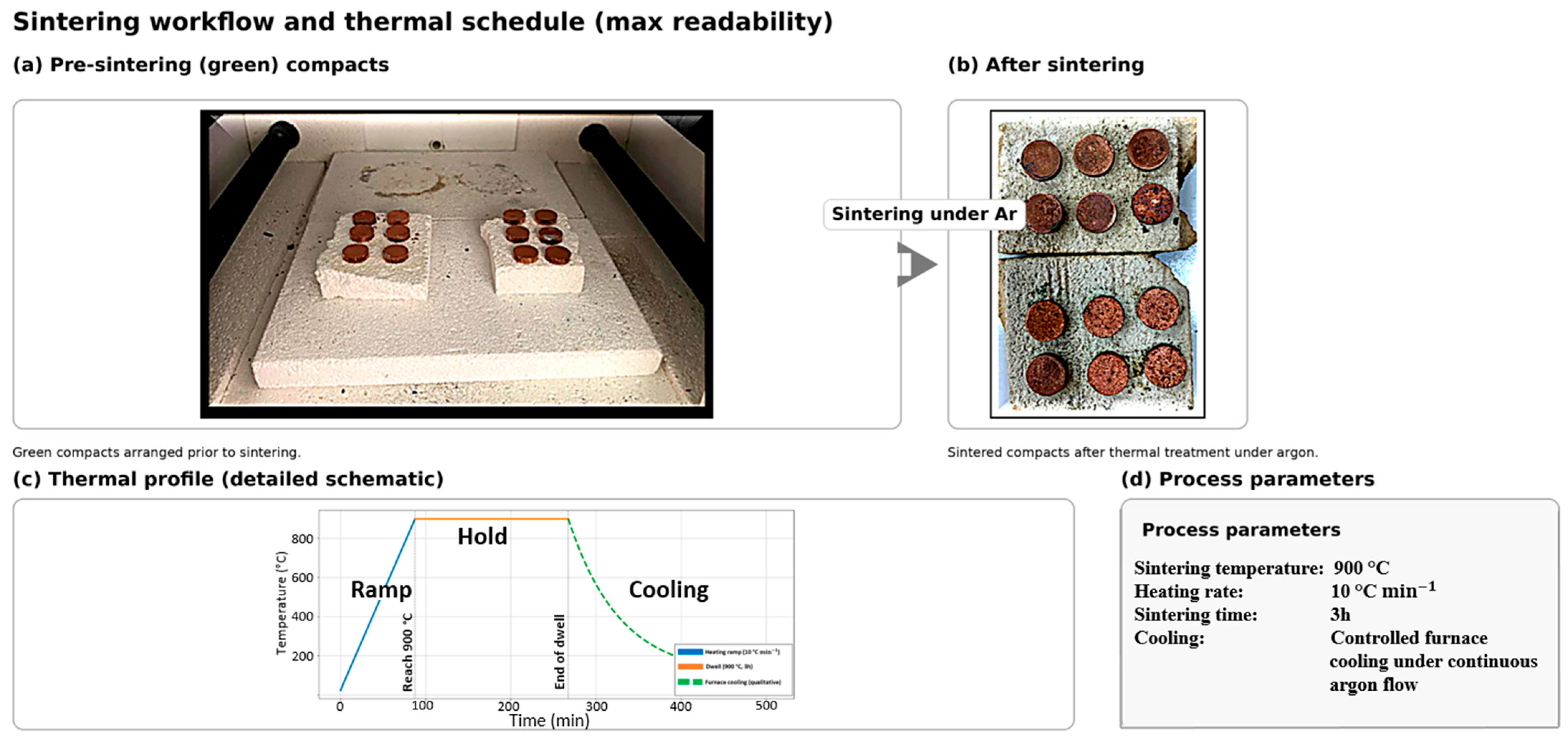 Crystals 16 00134 g002