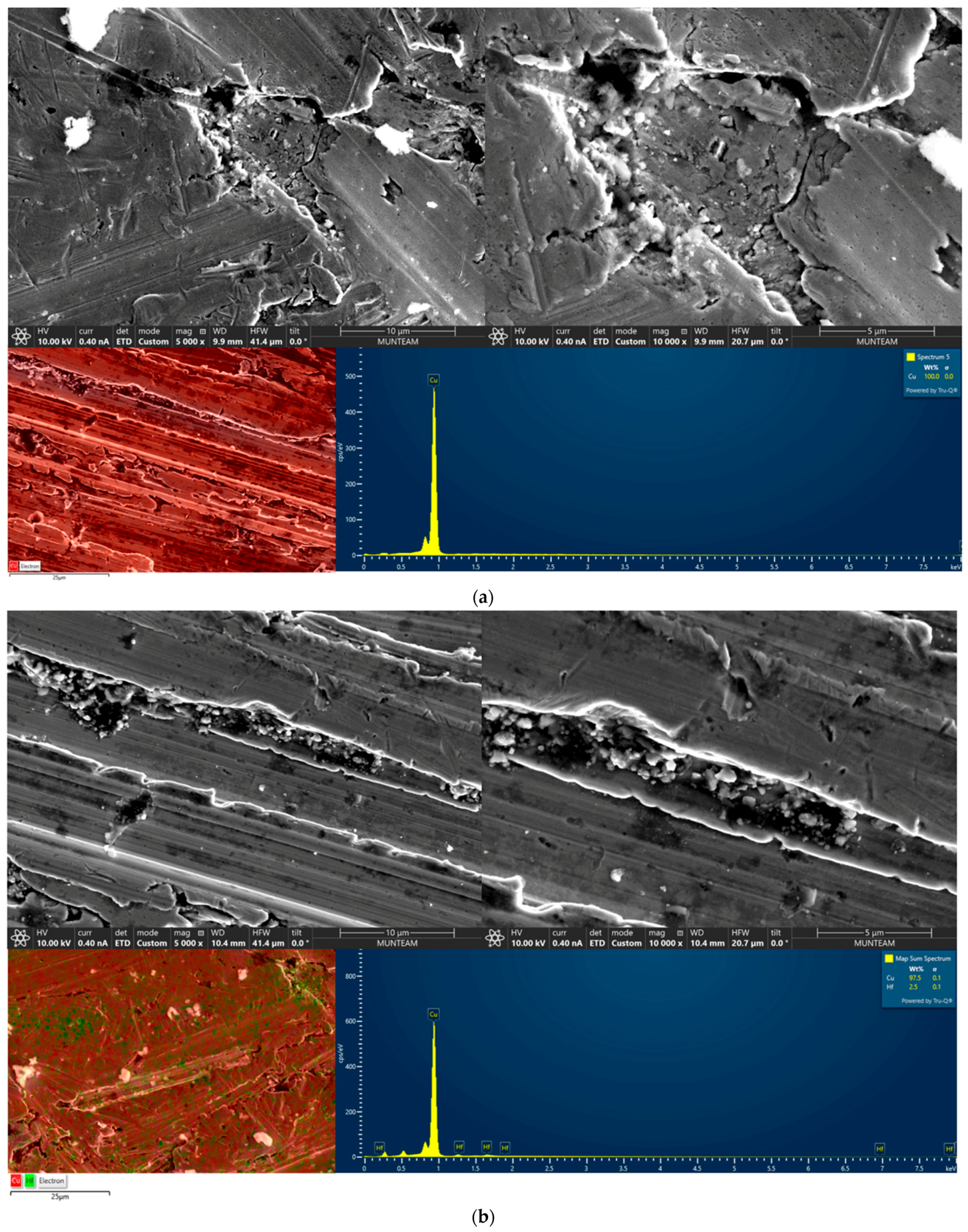 Crystals 16 00134 g003a