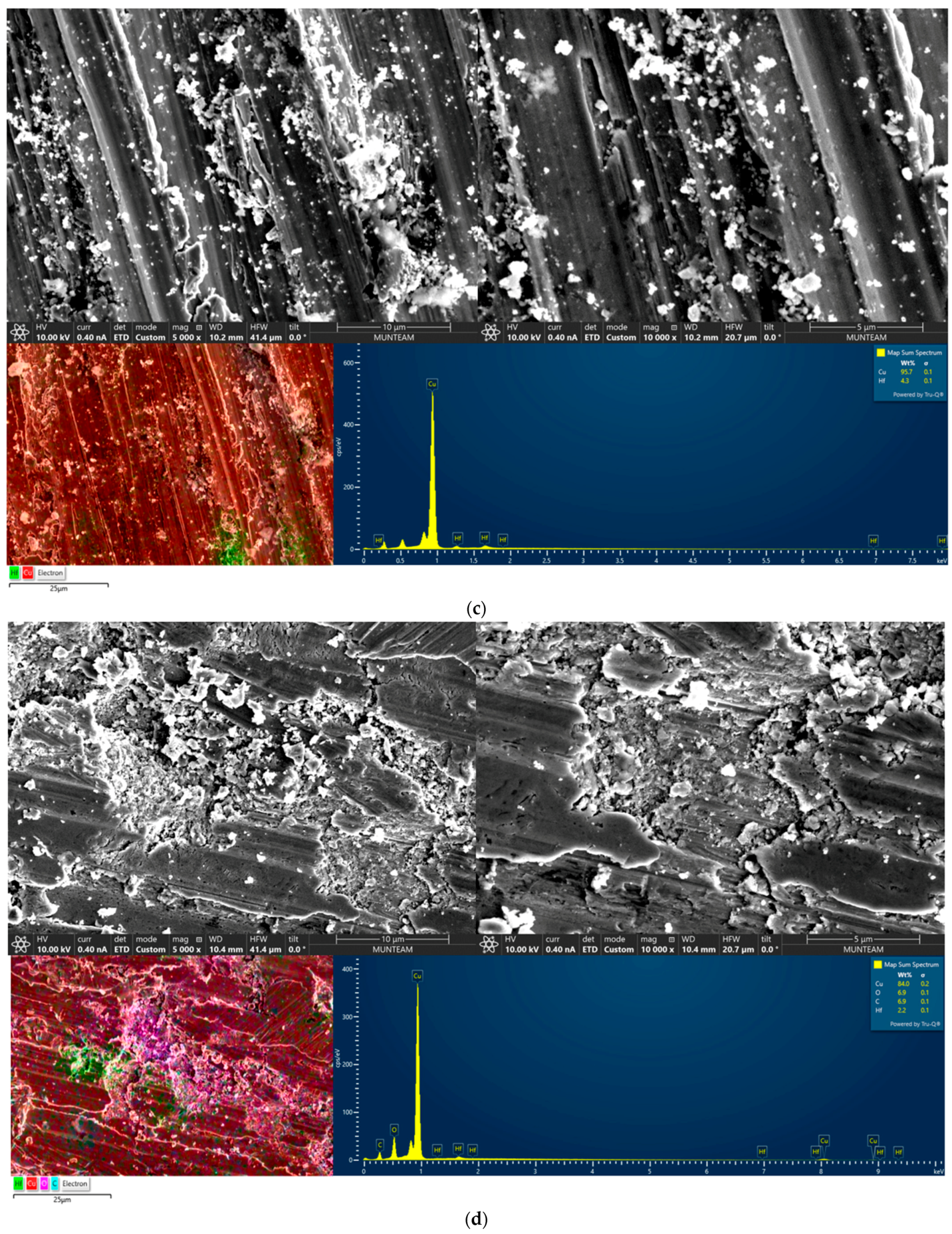 Crystals 16 00134 g003b