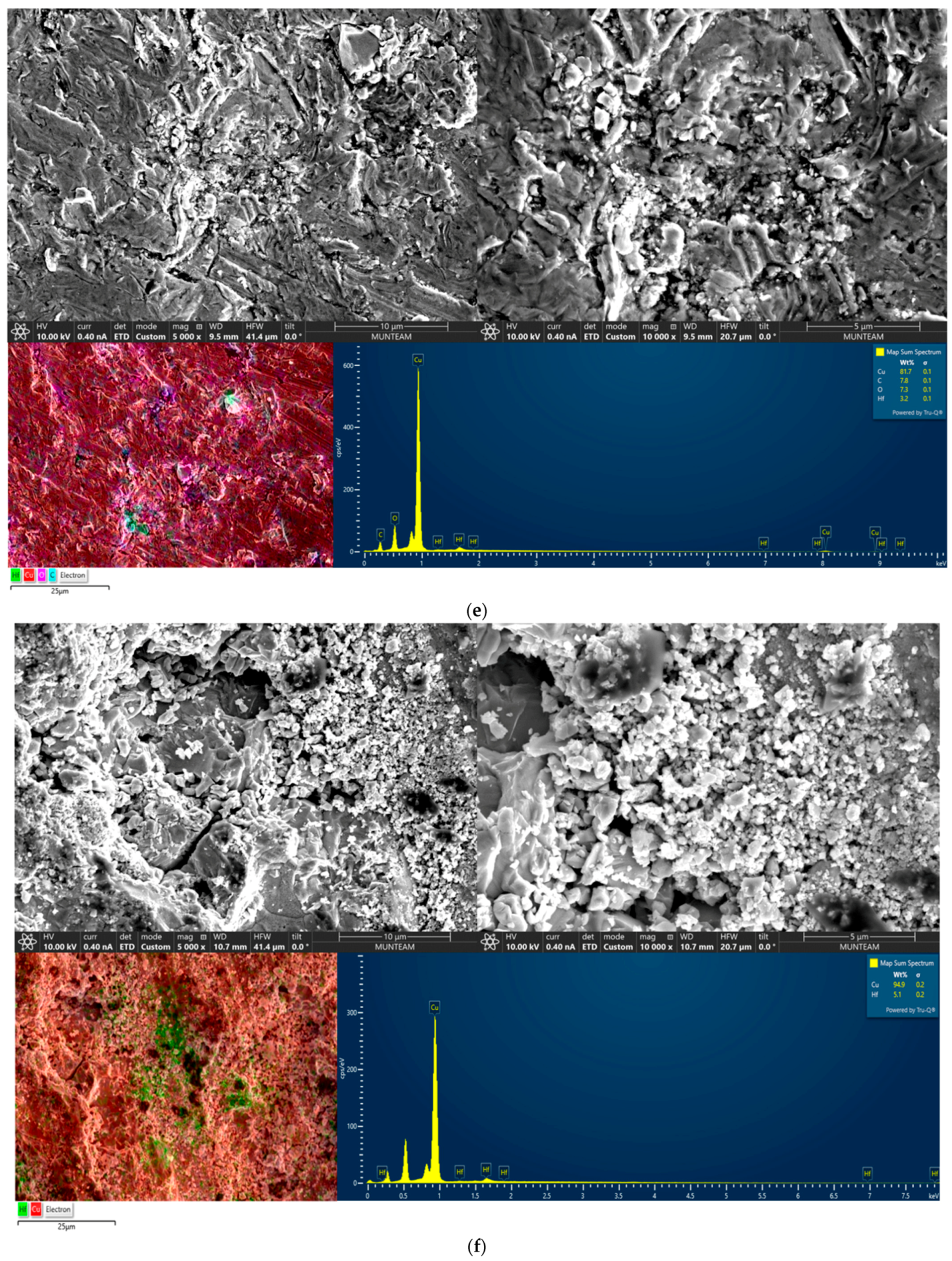 Crystals 16 00134 g003c