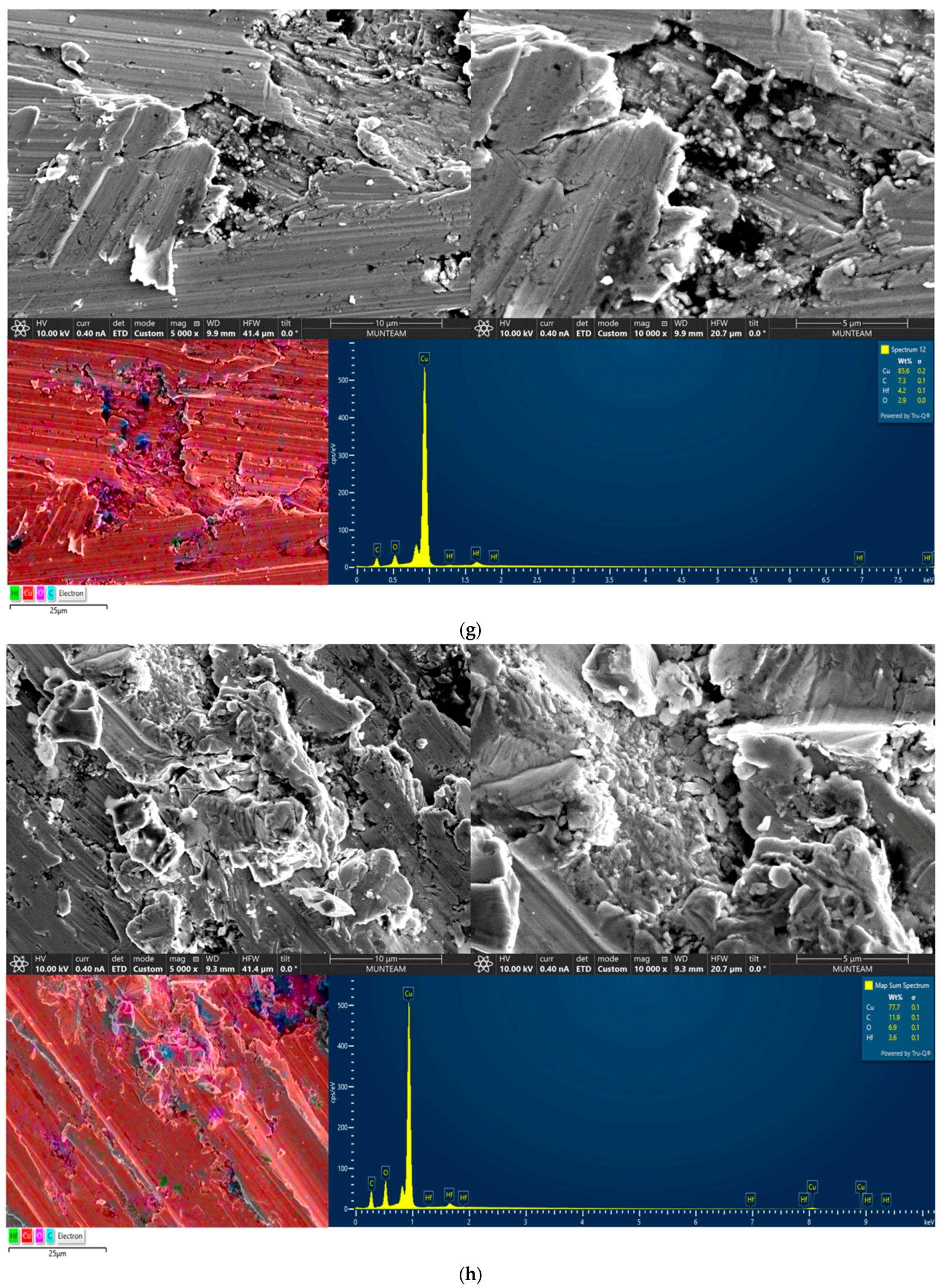 Crystals 16 00134 g003d